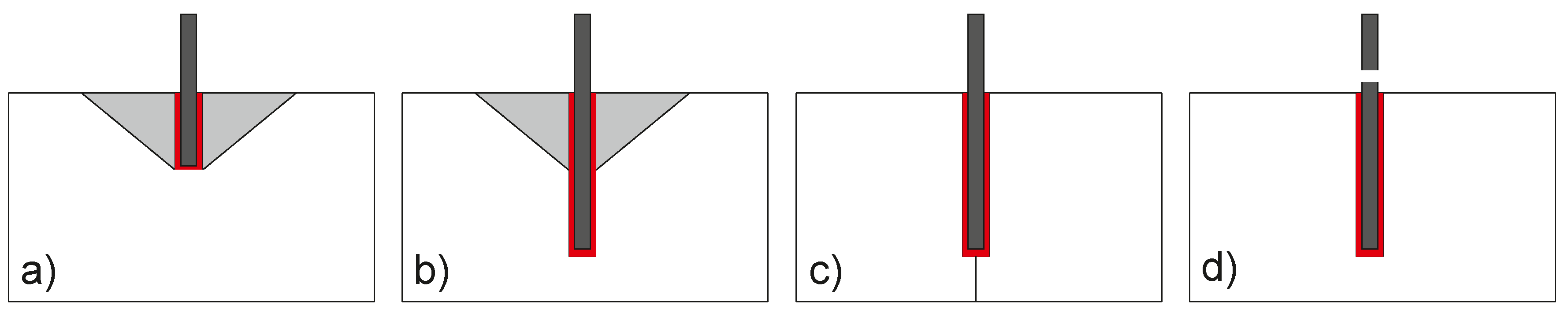 Materials 10 00917 g001