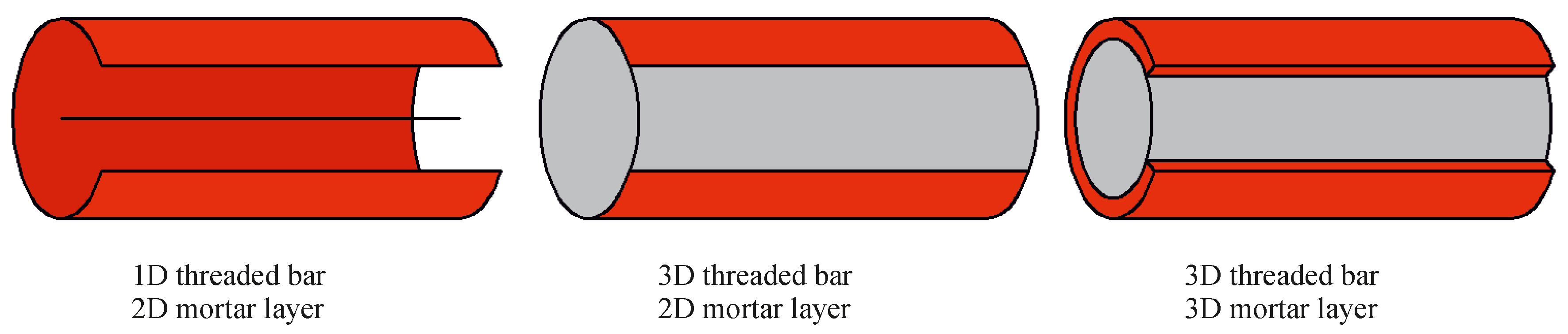 Materials 10 00917 g002