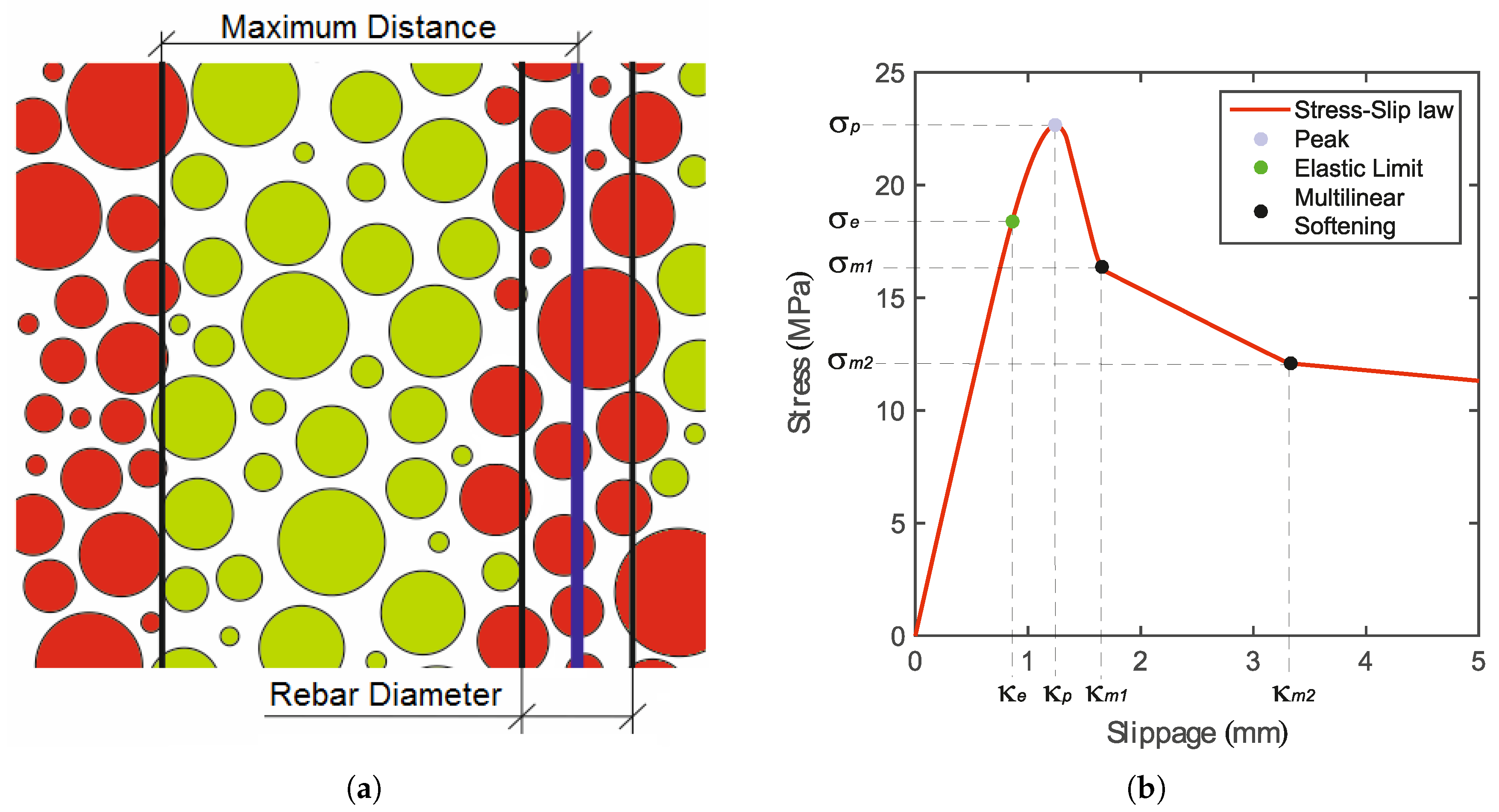 Materials 10 00917 g003