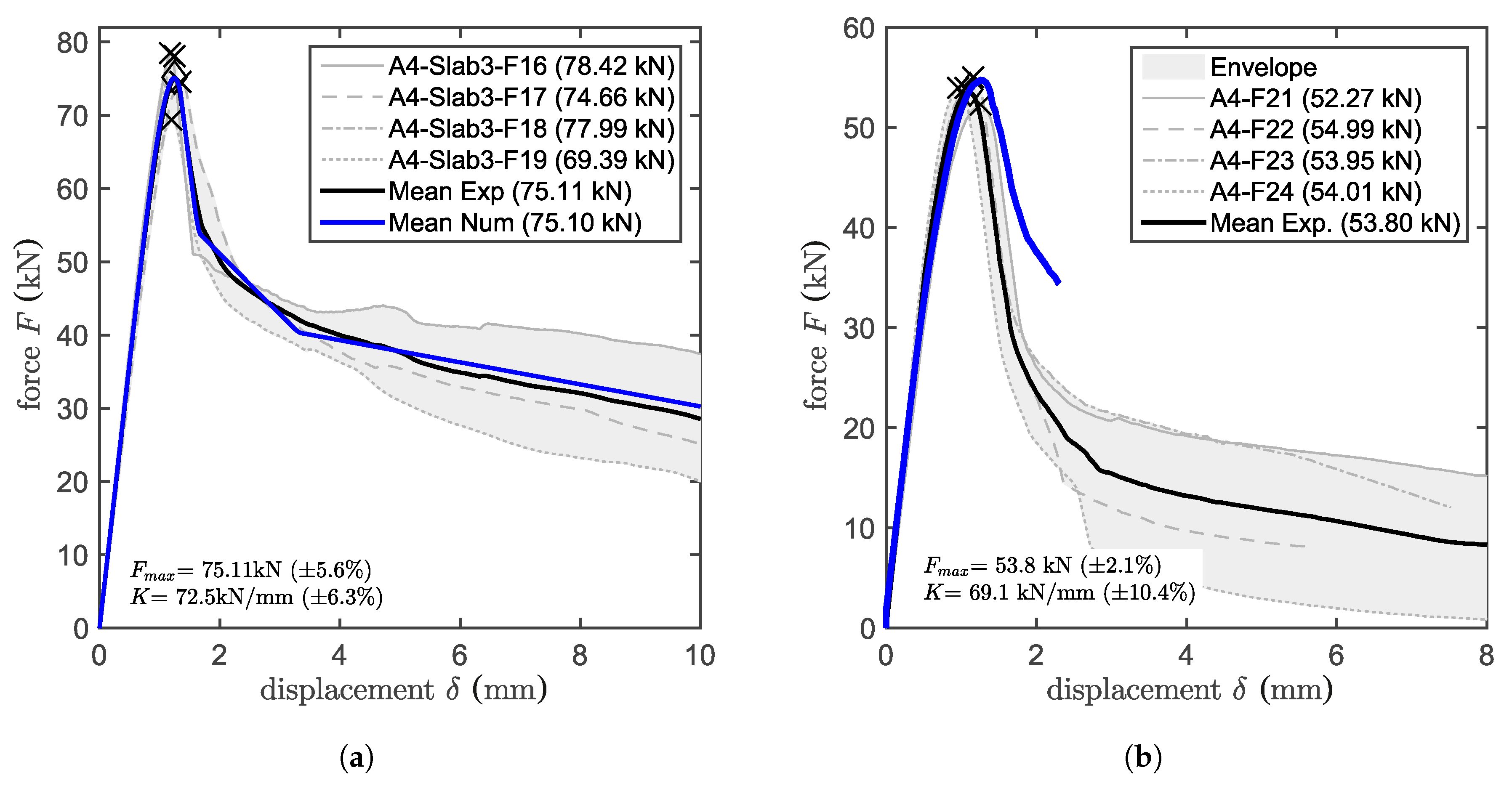 Materials 10 00917 g007