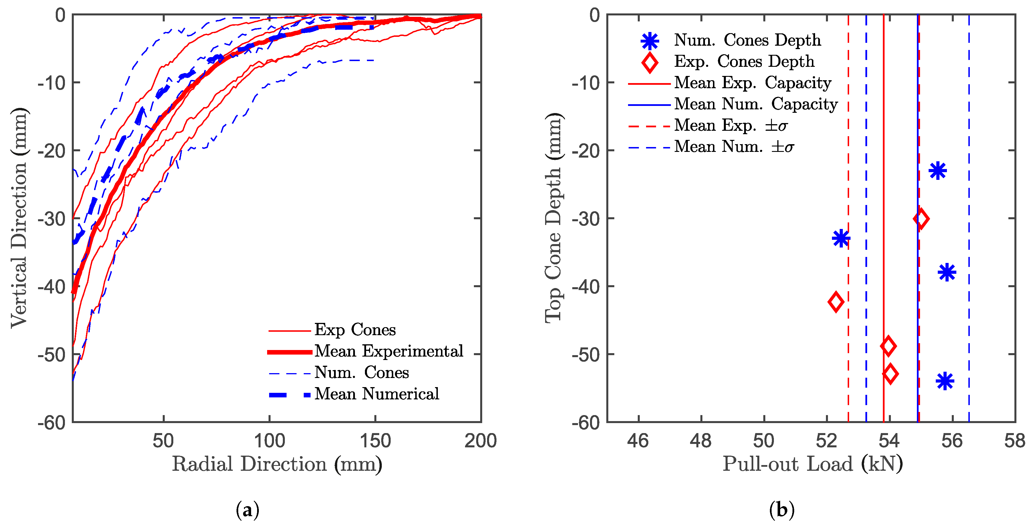 Materials 10 00917 g009