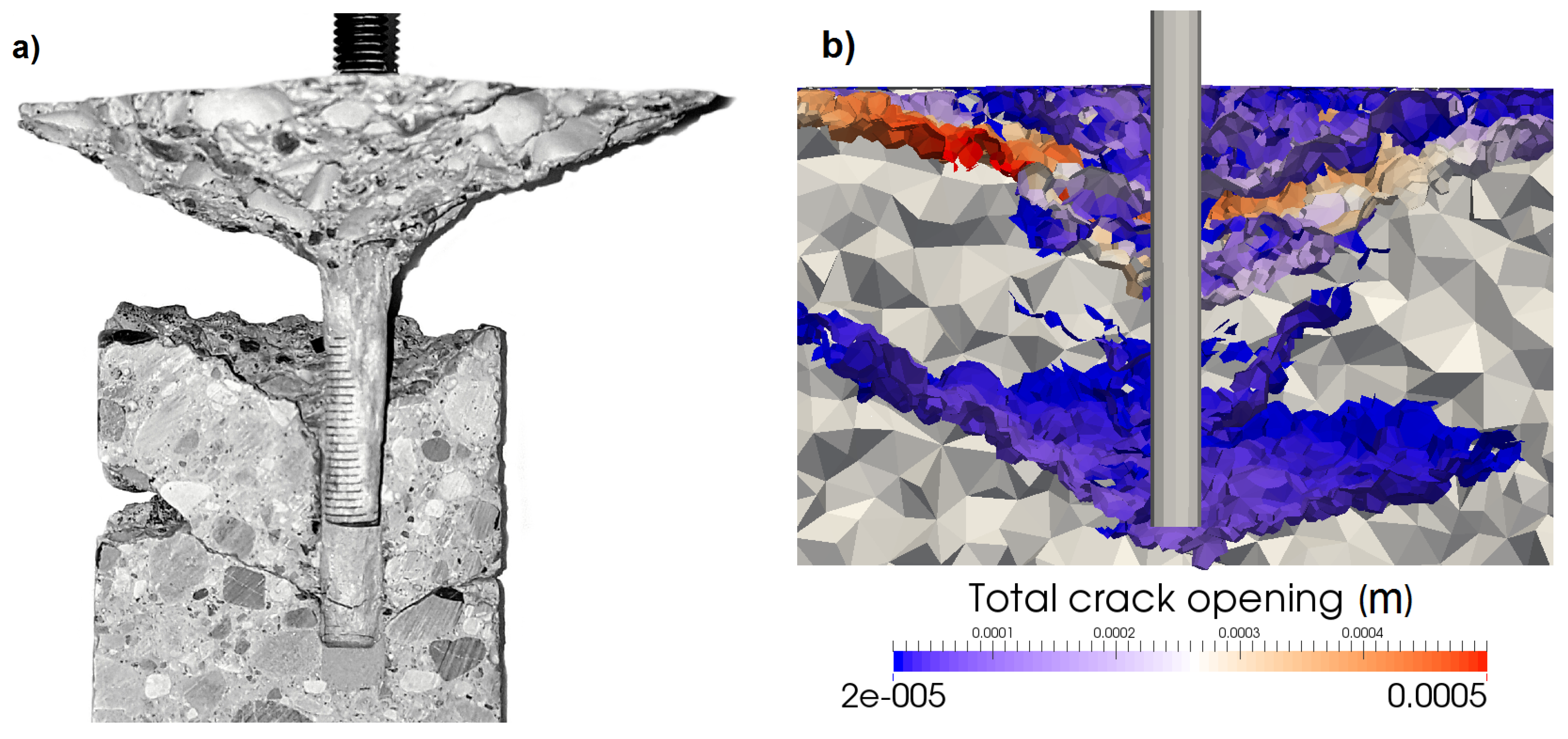 Materials 10 00917 g010