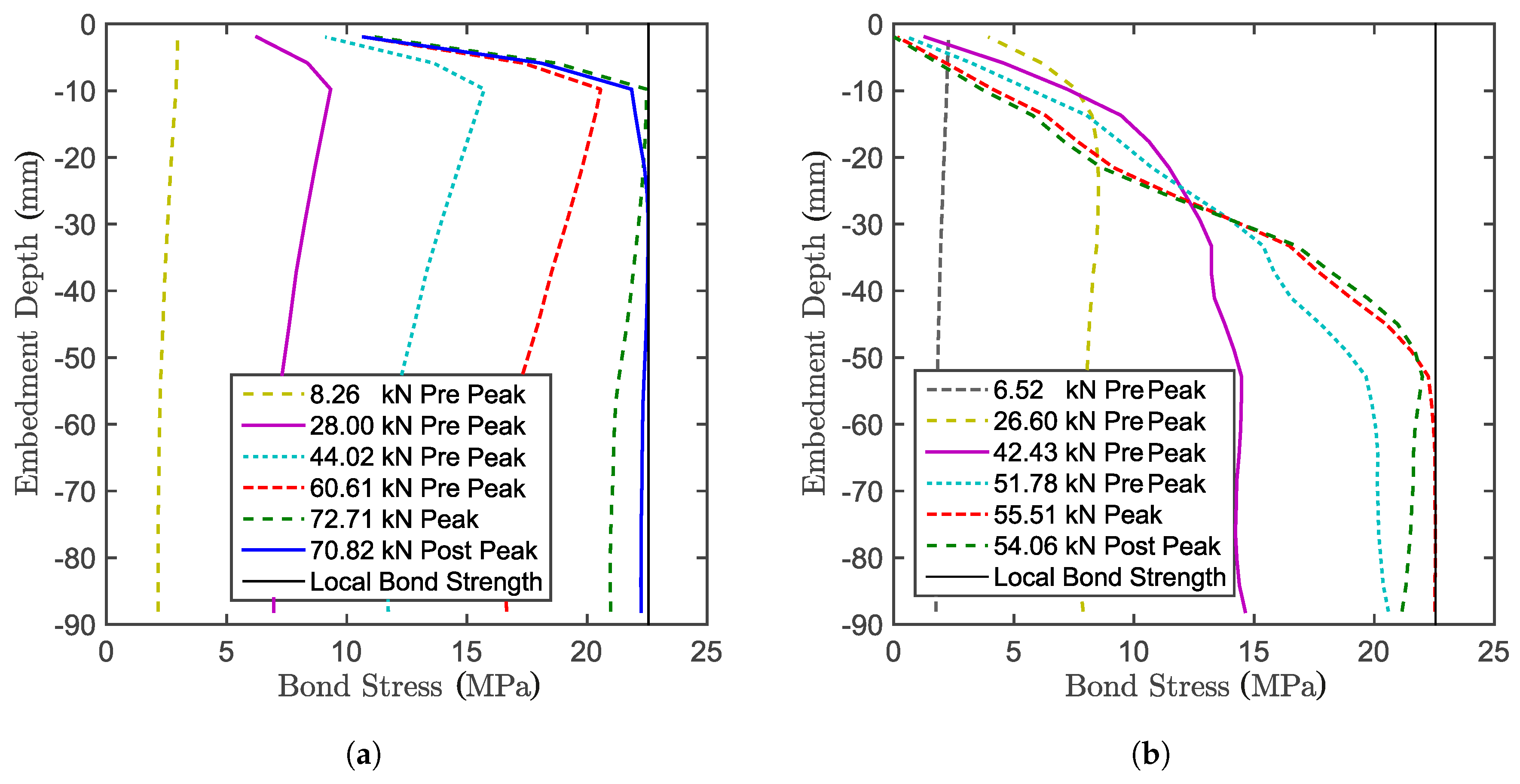 Materials 10 00917 g012