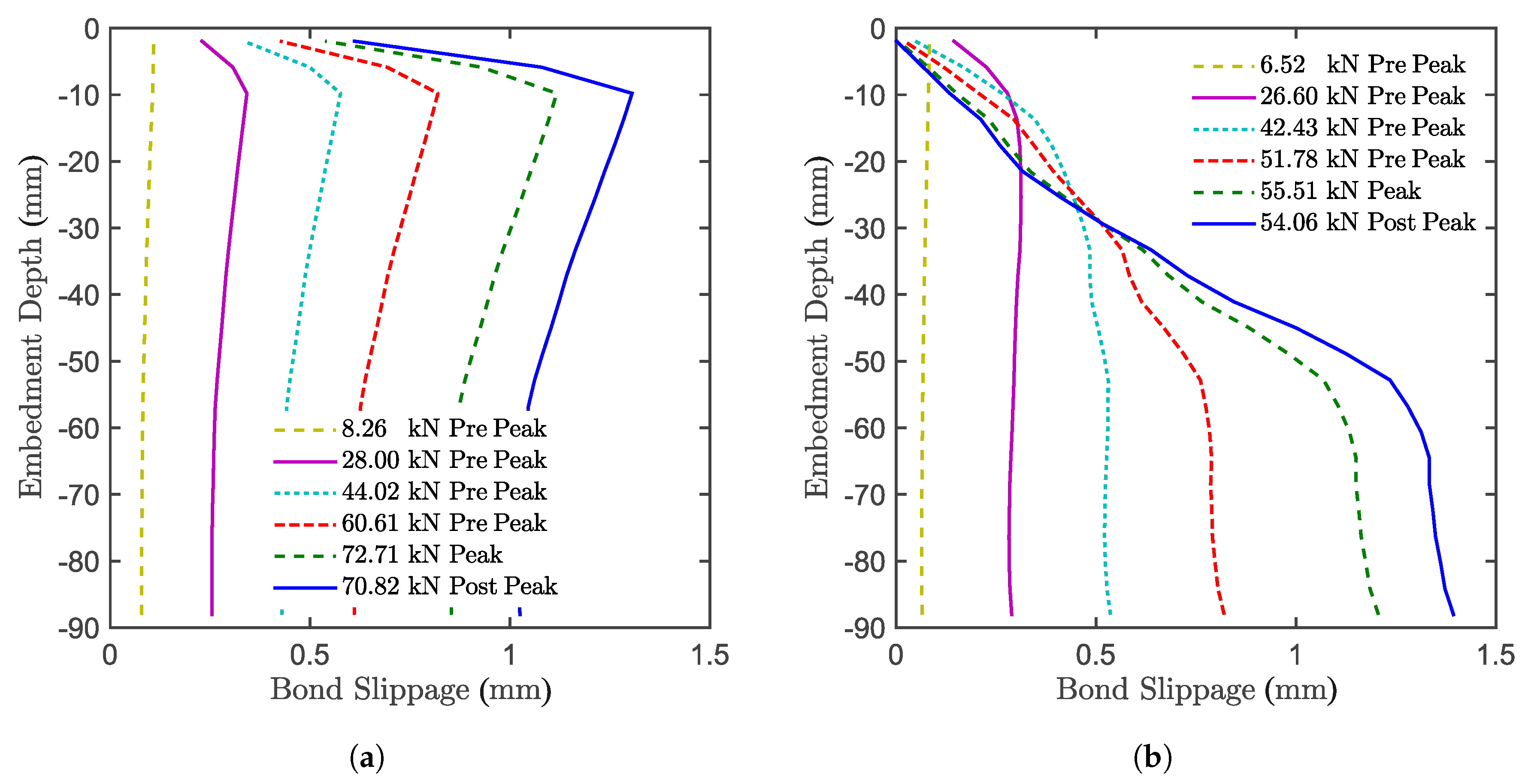 Materials 10 00917 g013