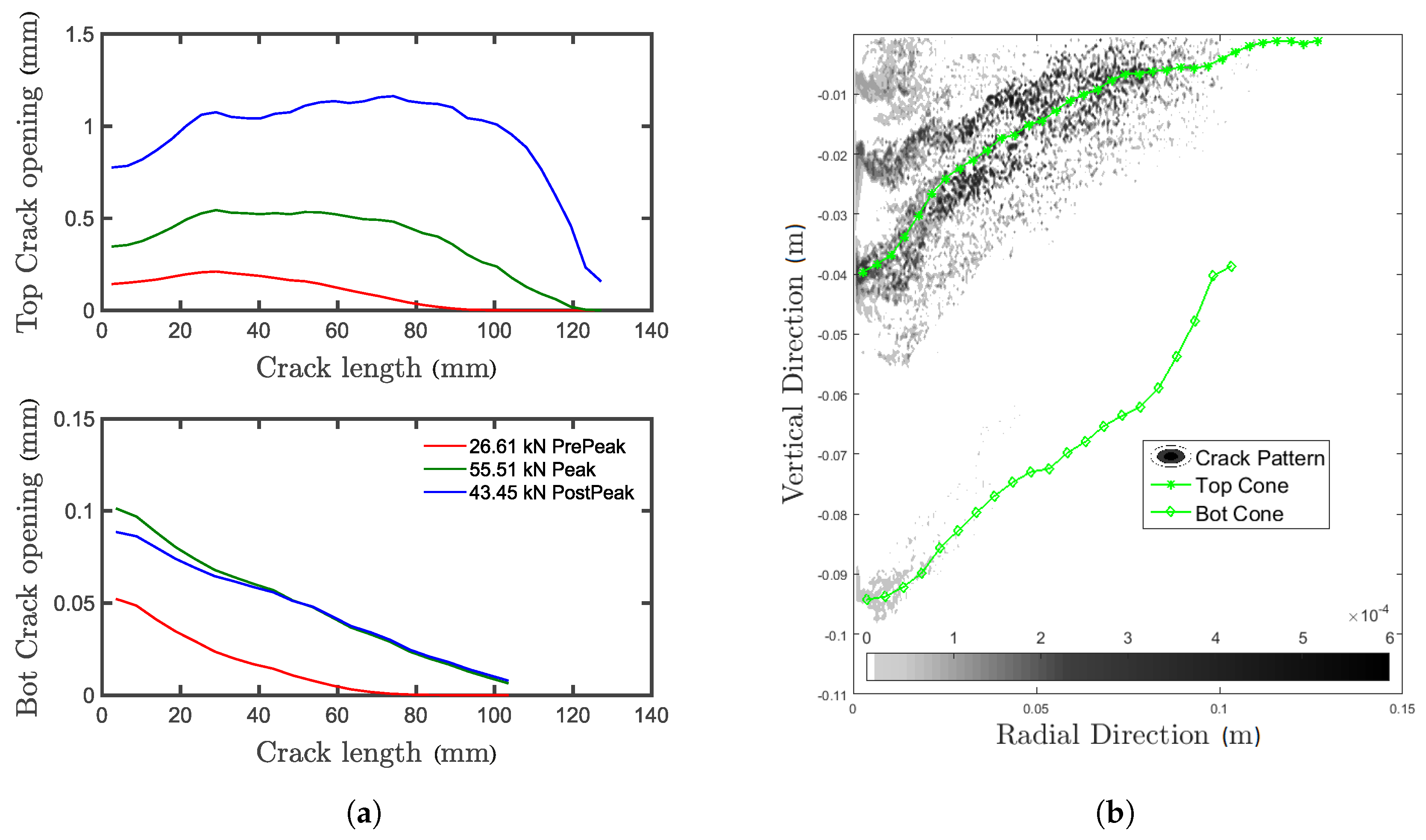 Materials 10 00917 g014