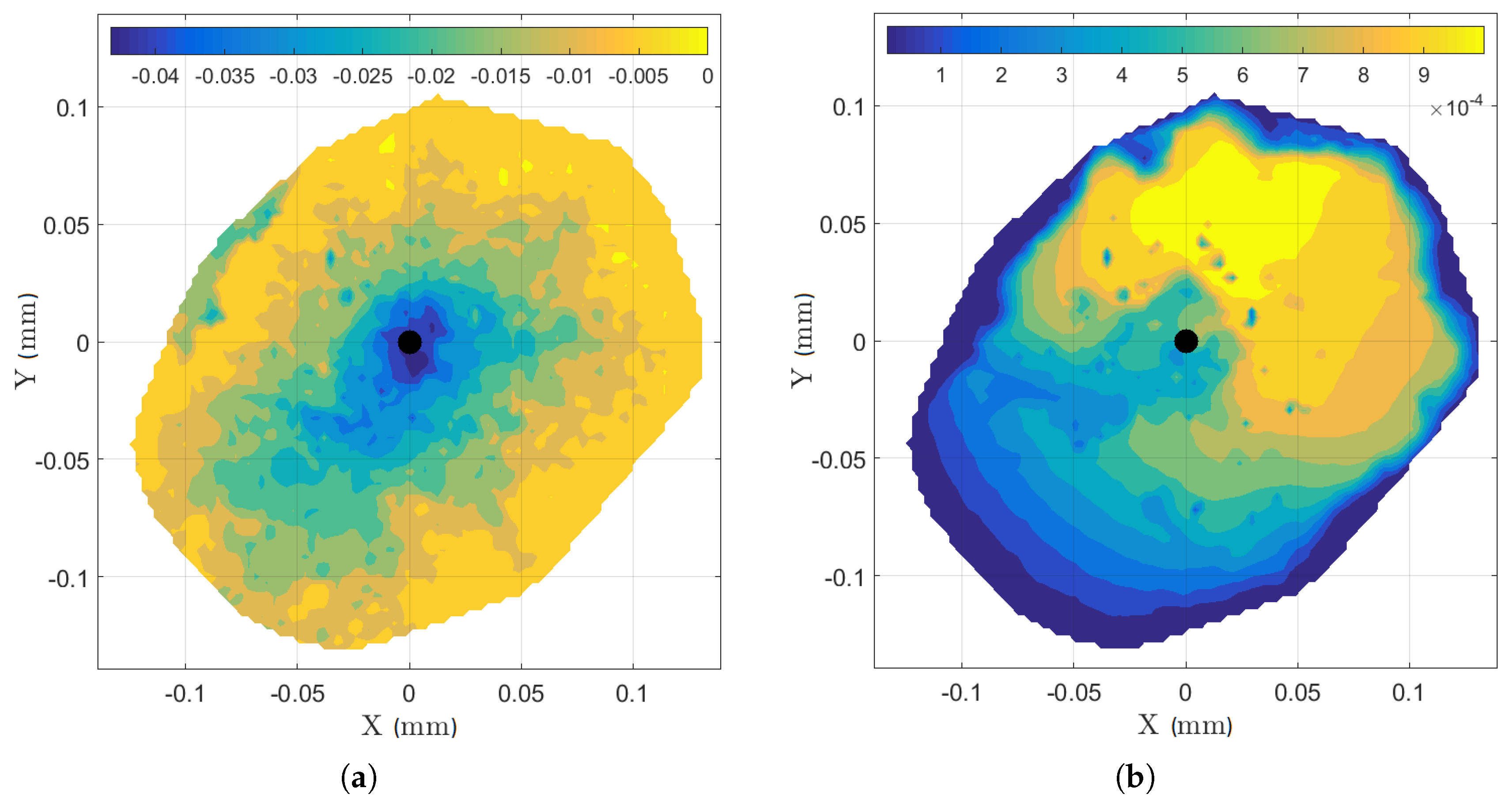 Materials 10 00917 g015
