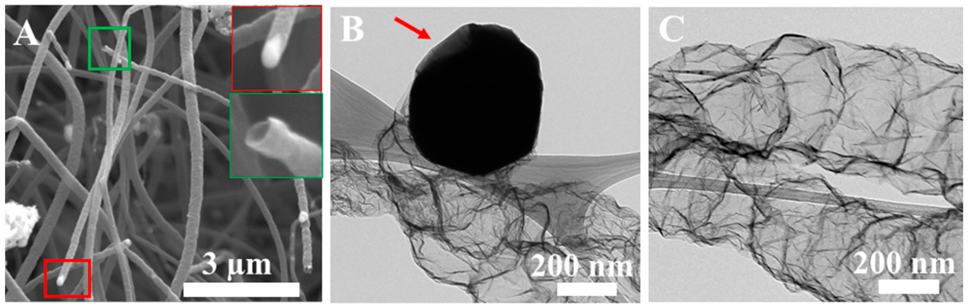 Materials 10 00921 g002