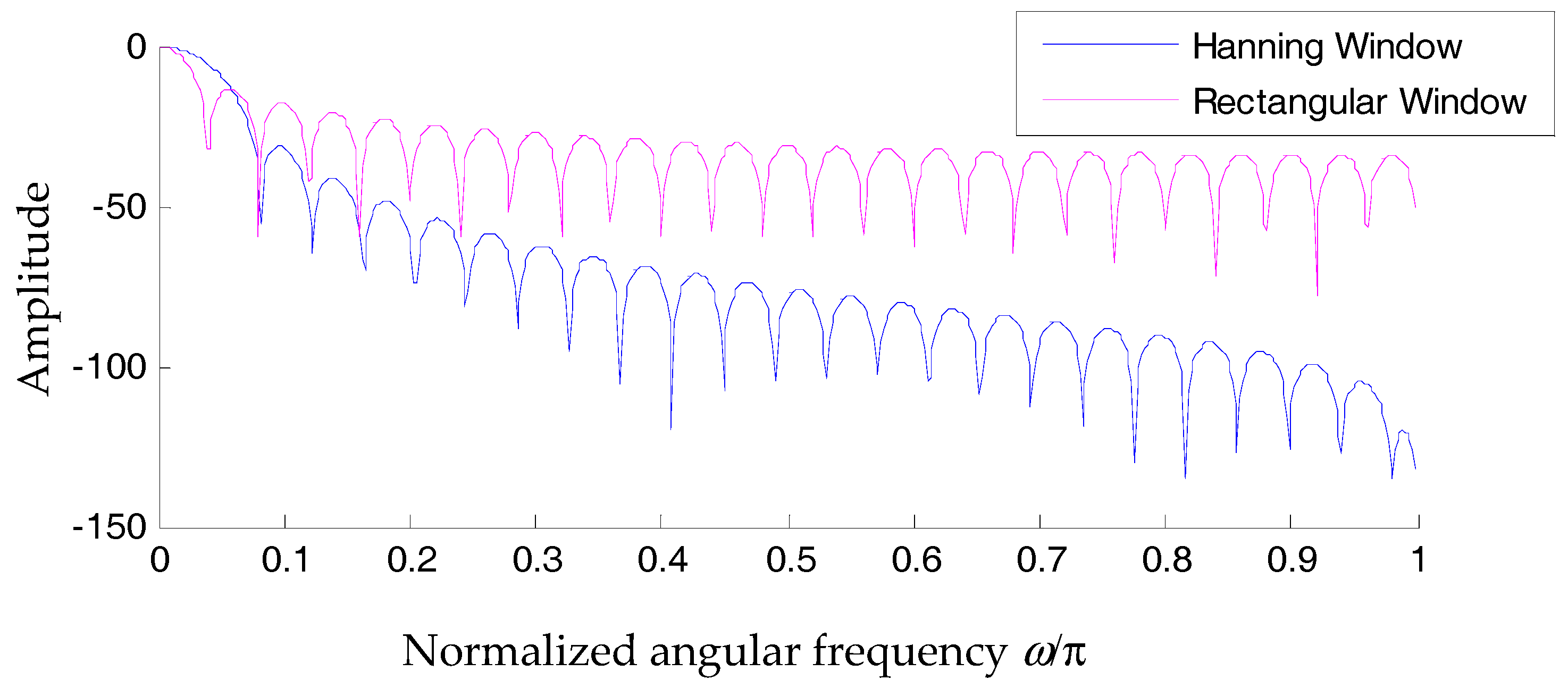 Materials 10 00925 g004