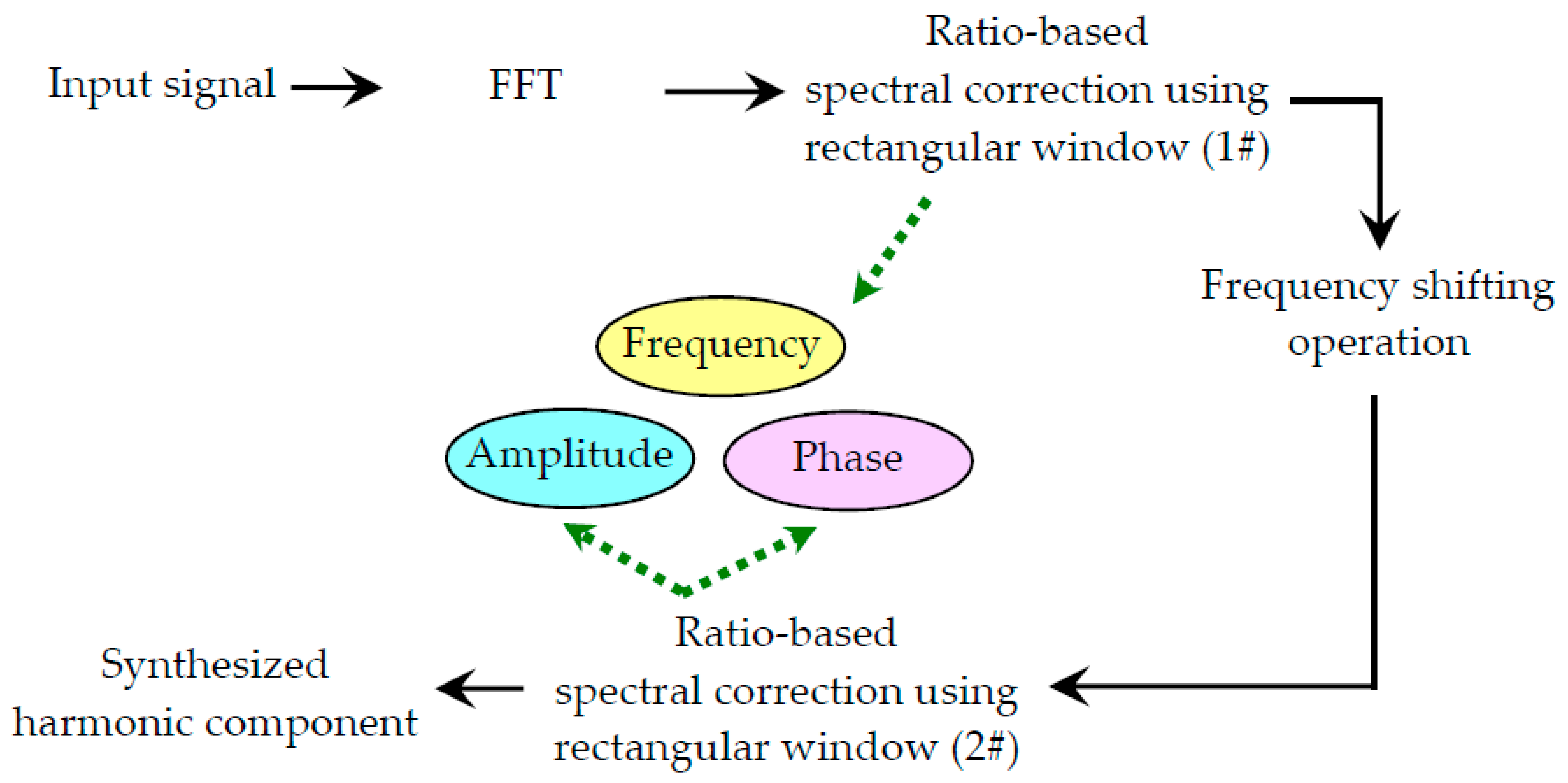 Materials 10 00925 g008