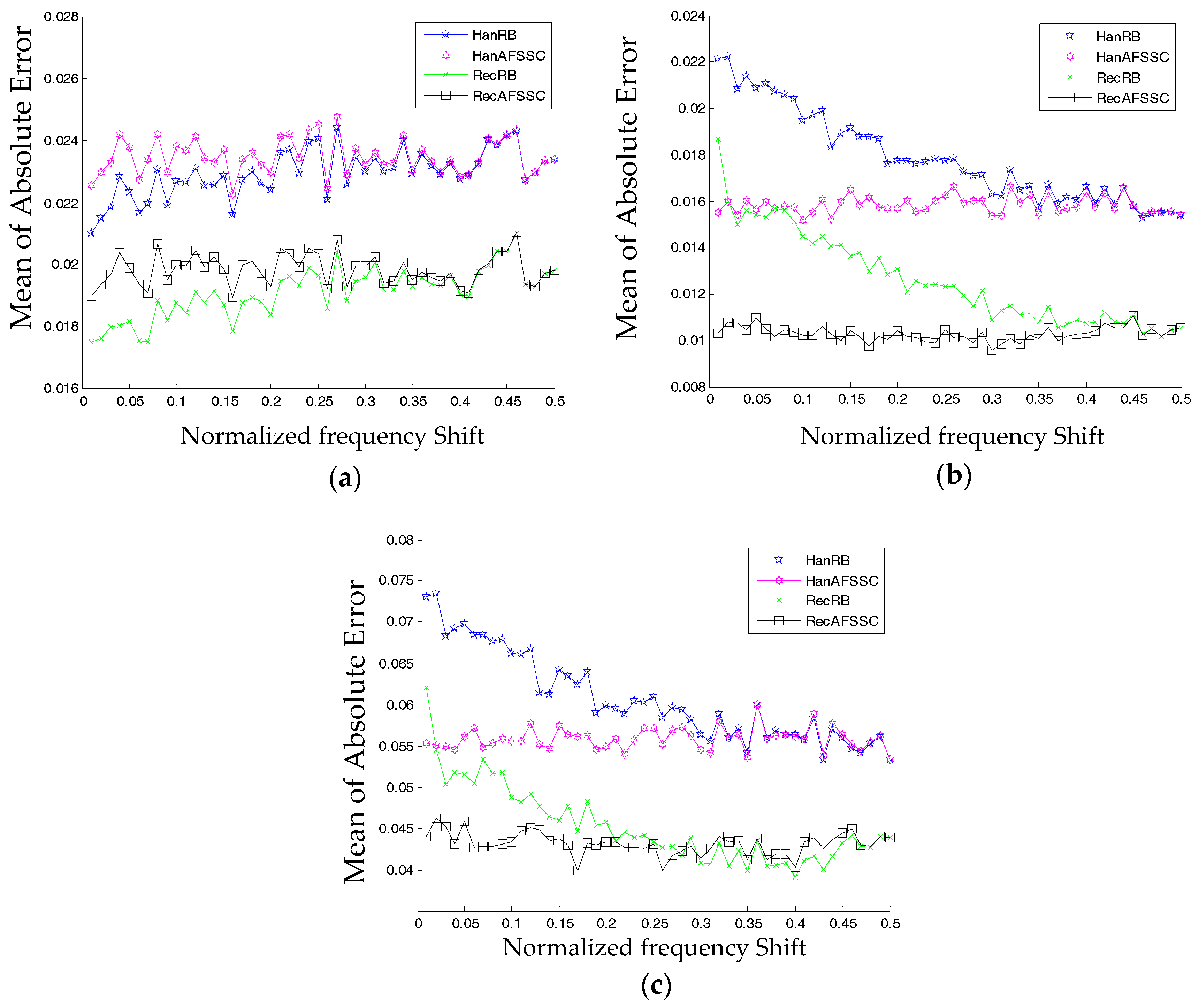Materials 10 00925 g013