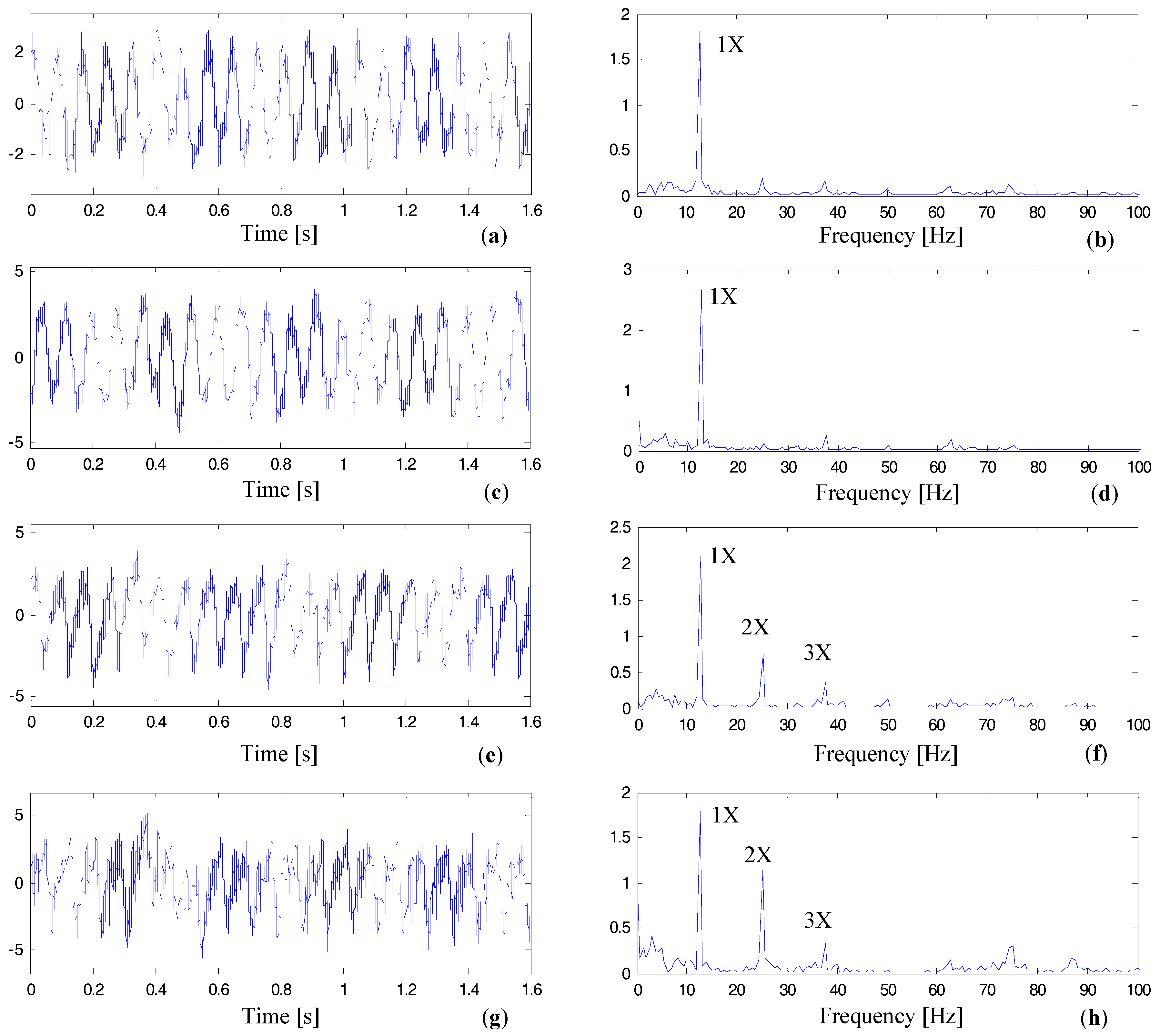 Materials 10 00925 g022
