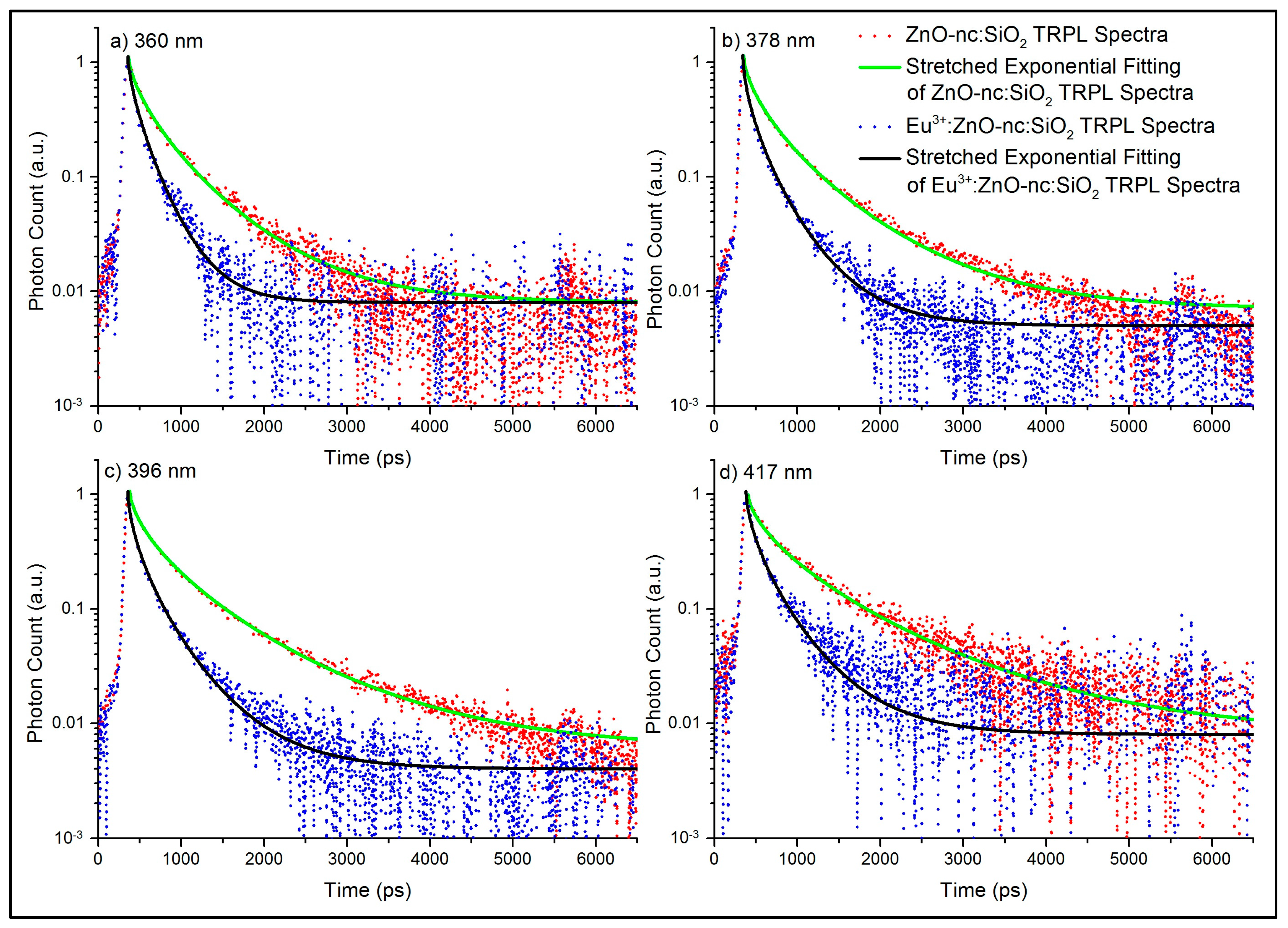 Materials 10 00930 g002 Materials 10 00930 g002