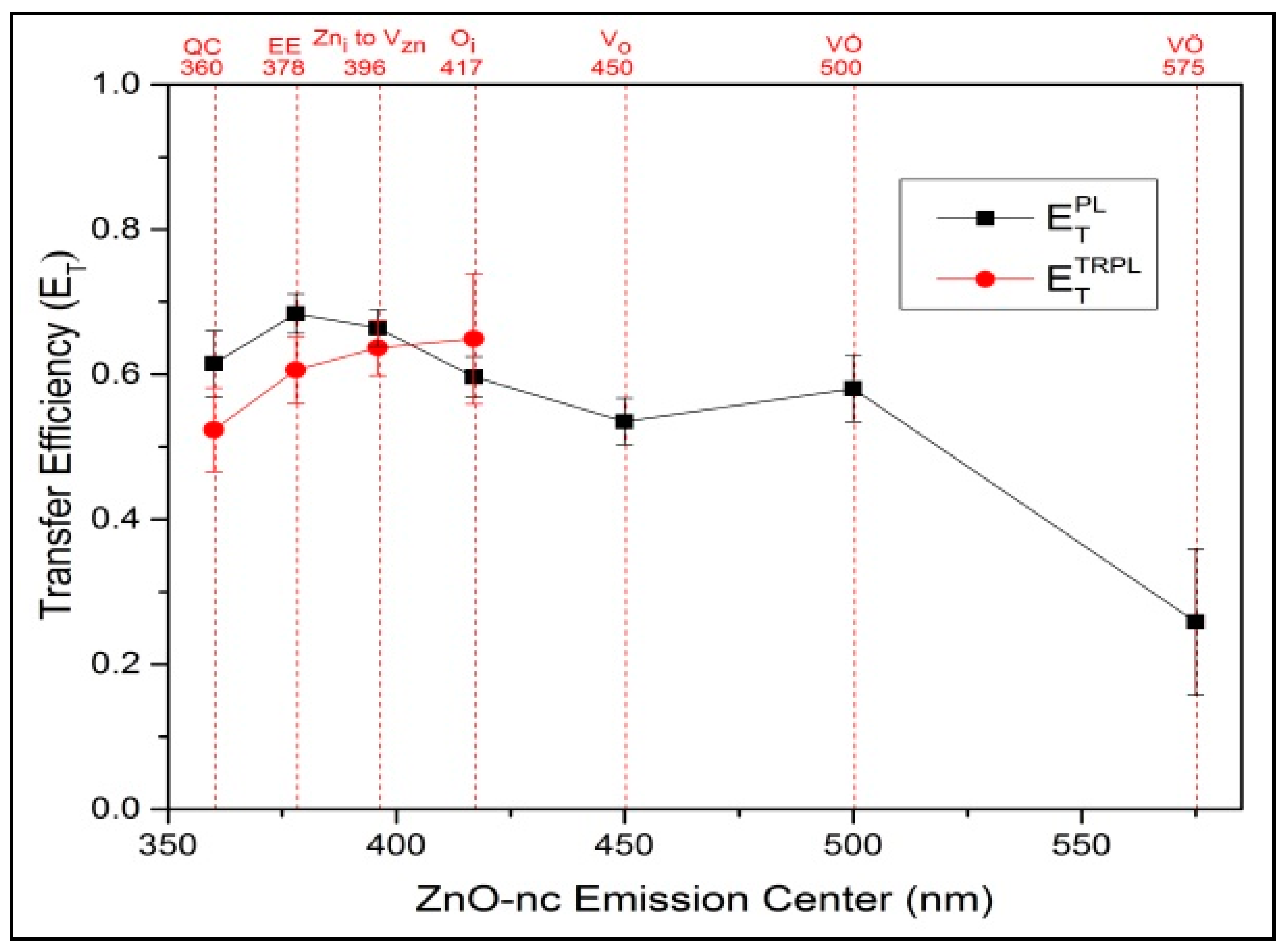 Materials 10 00930 g003 Materials 10 00930 g003