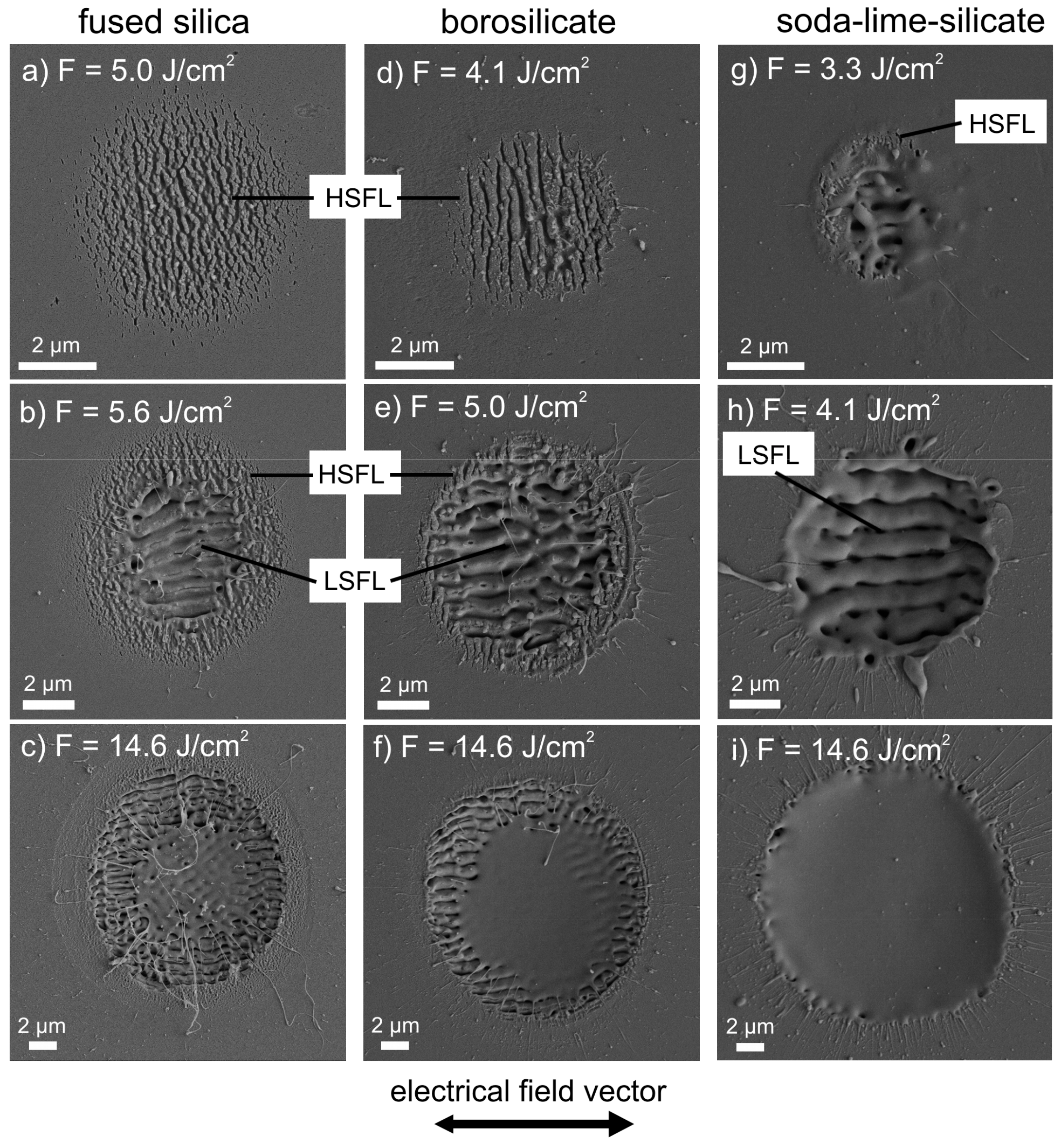 Materials 10 00933 g001
