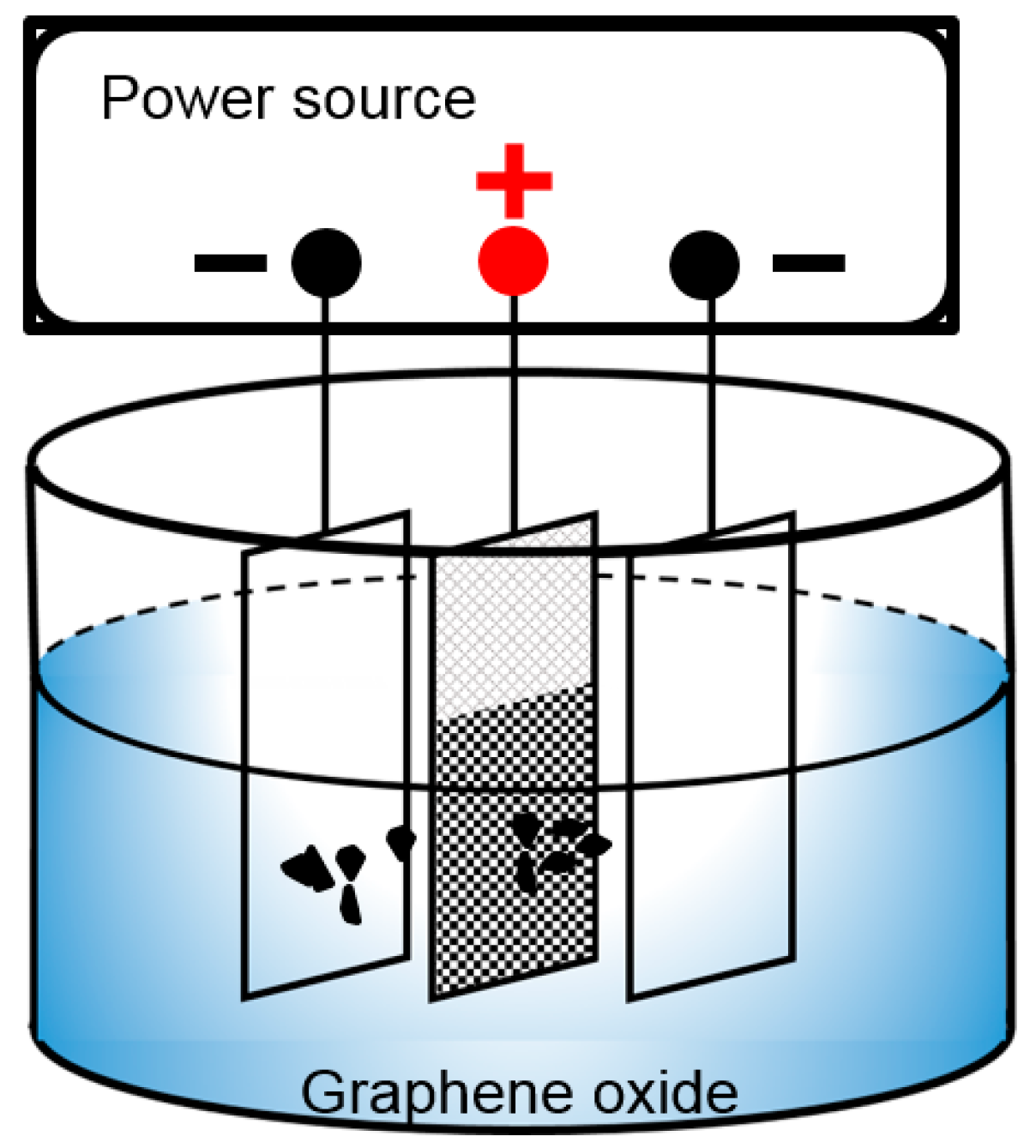 Materials 10 00936 g001 Materials 10 00936 g001