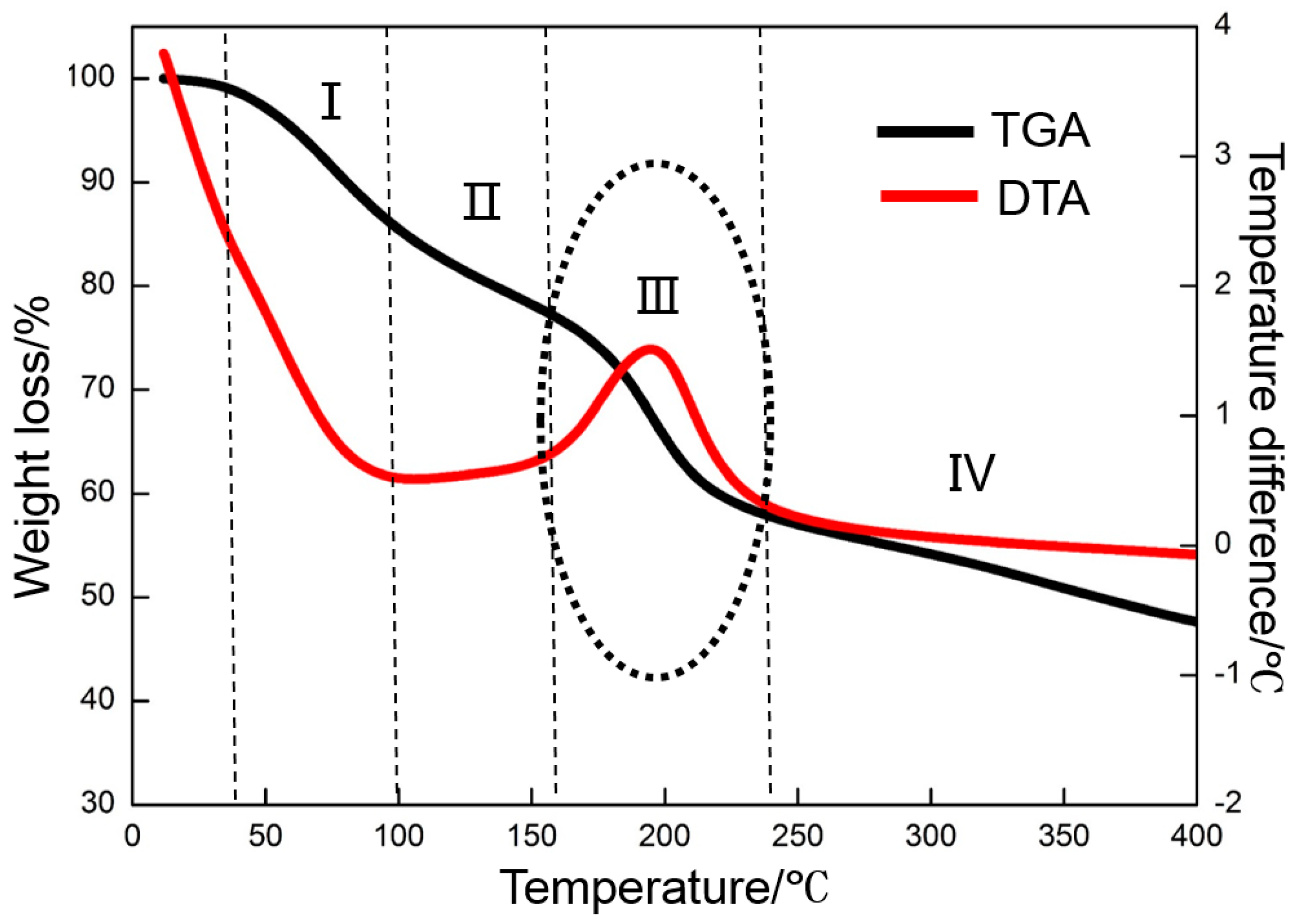 Materials 10 00936 g005 Materials 10 00936 g005
