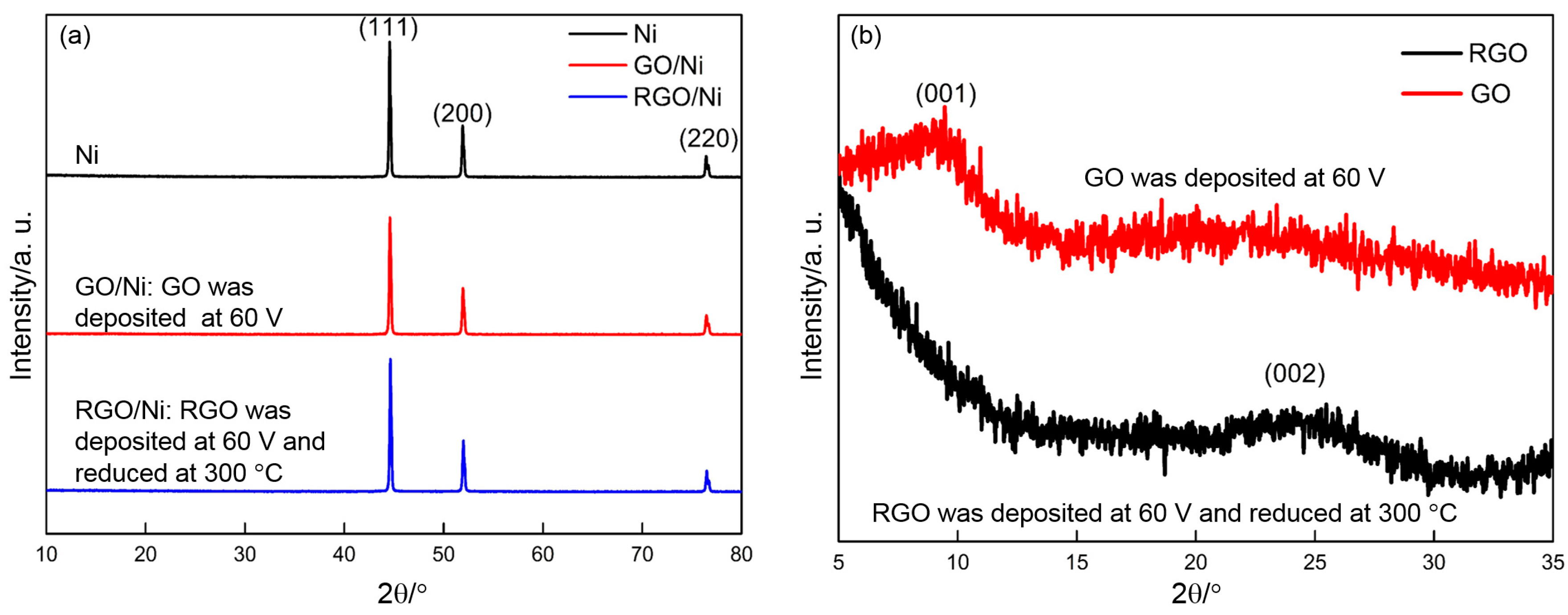 Materials 10 00936 g008 Materials 10 00936 g008