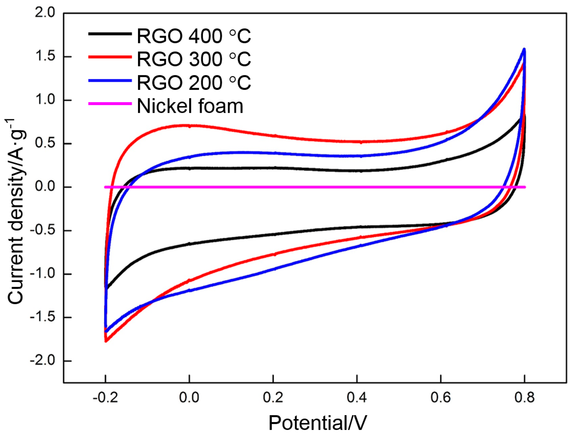 Materials 10 00936 g009 Materials 10 00936 g009