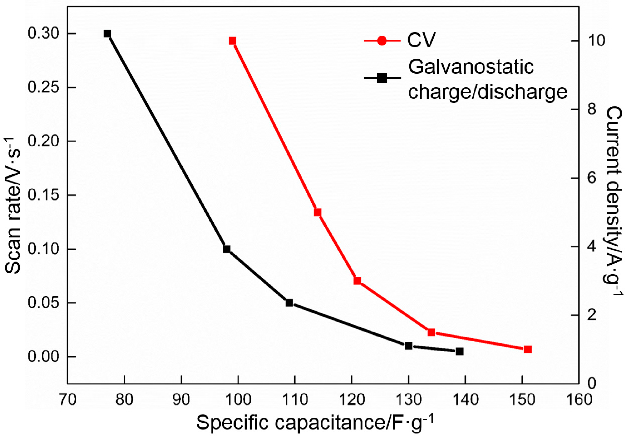 Materials 10 00936 g015 Materials 10 00936 g015