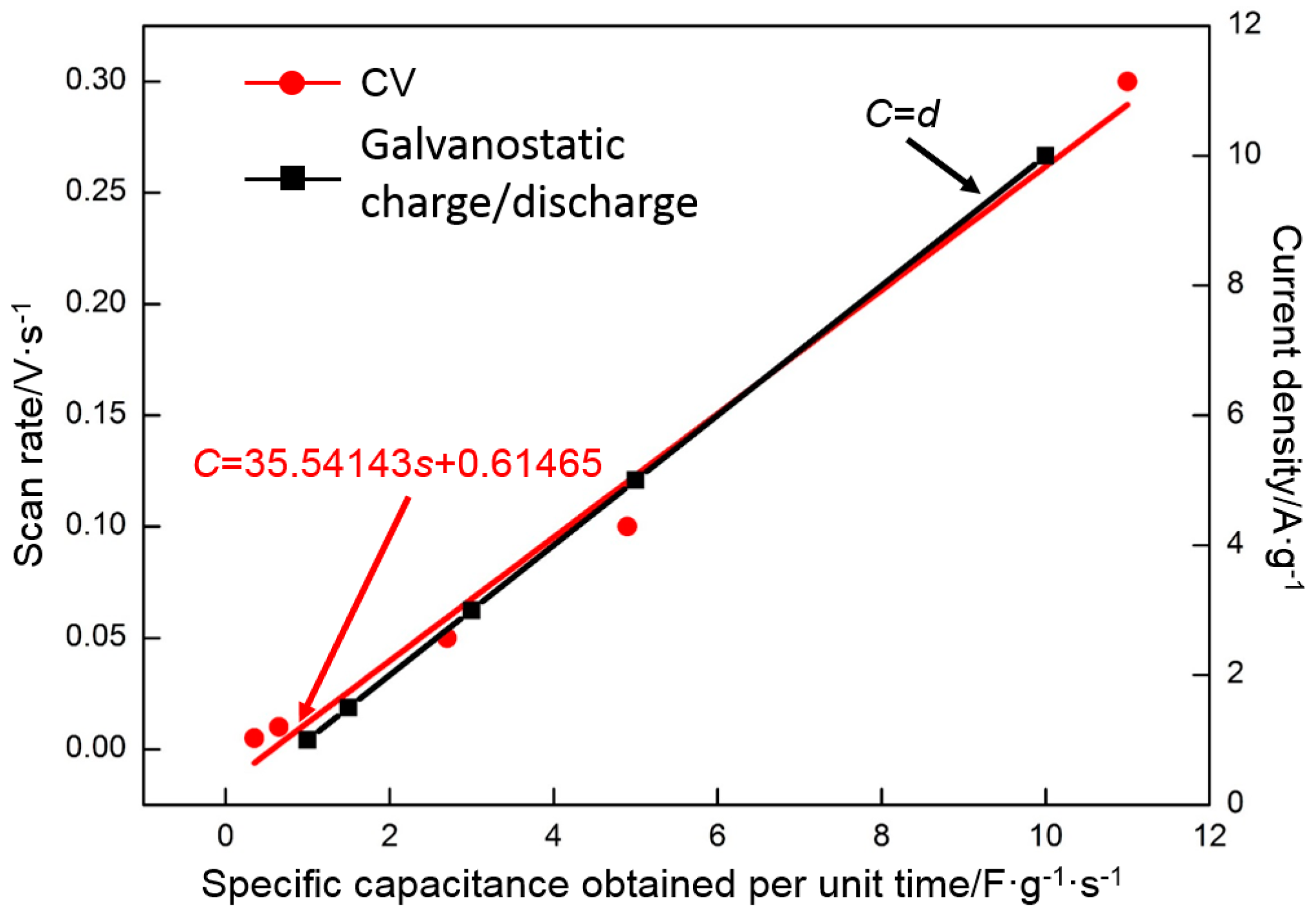 Materials 10 00936 g016 Materials 10 00936 g016