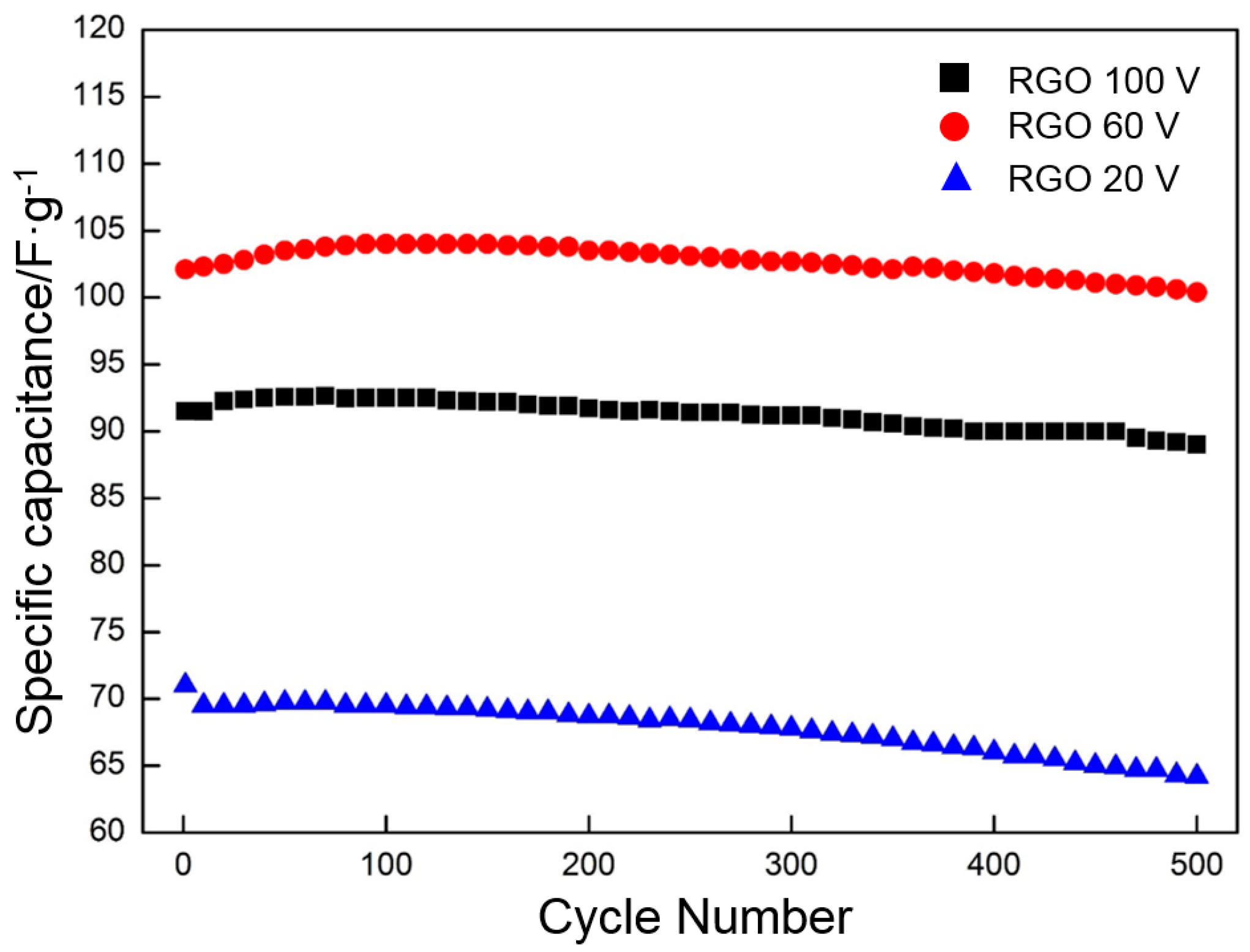 Materials 10 00936 g017 Materials 10 00936 g017