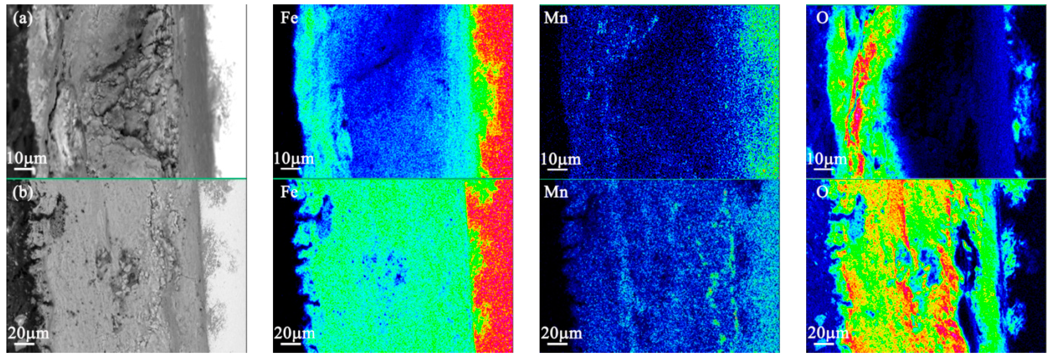 Materials 10 00938 g005a