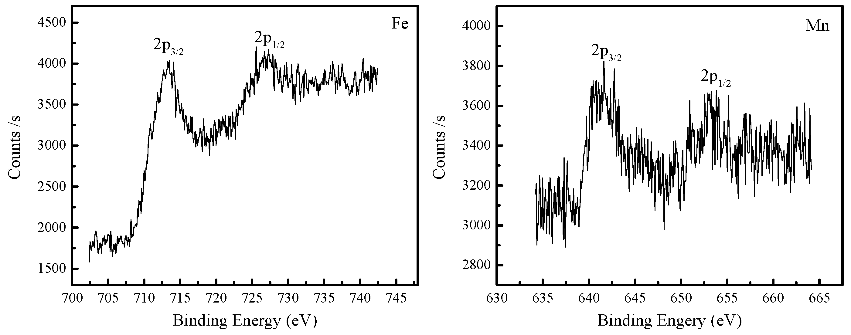 Materials 10 00938 g007