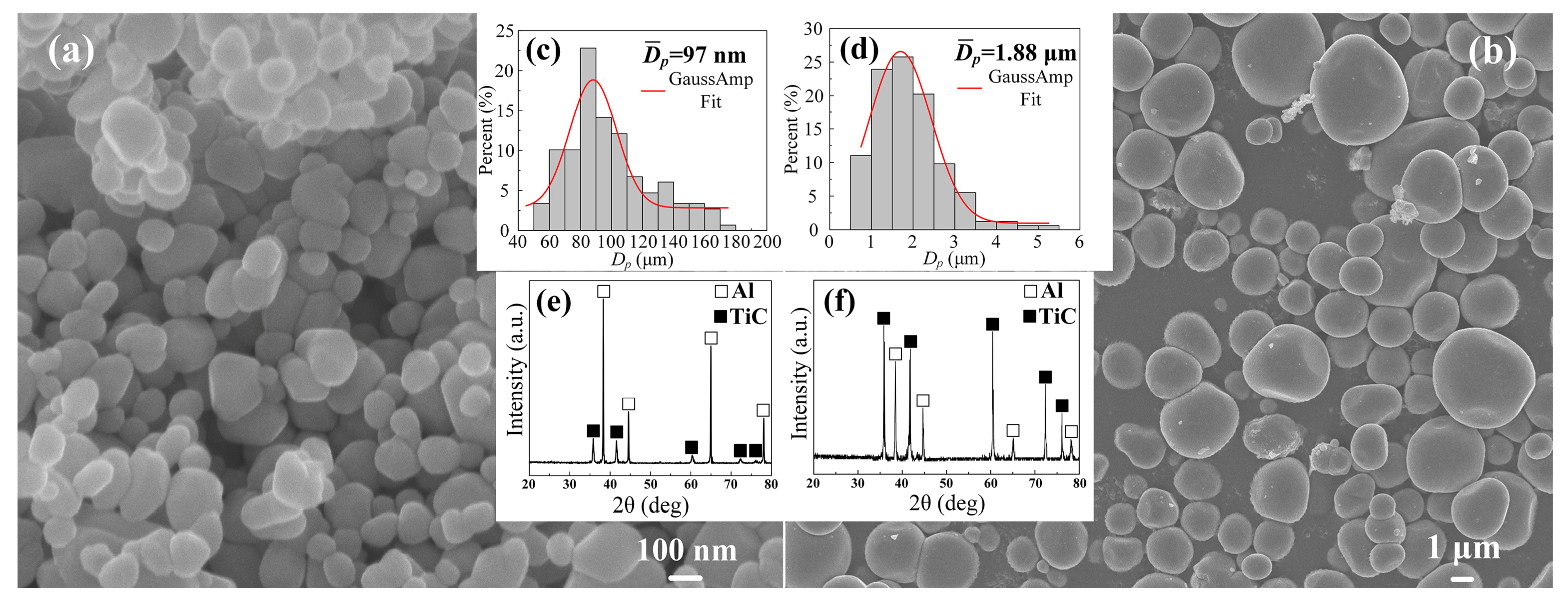Materials 10 00939 g001