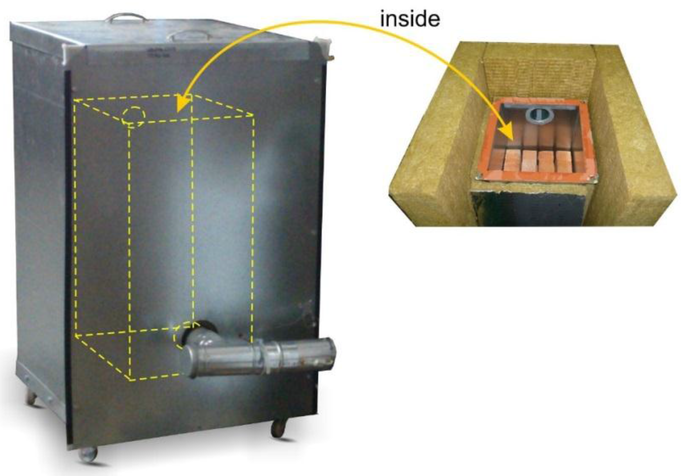 Materials 10 00940 g003