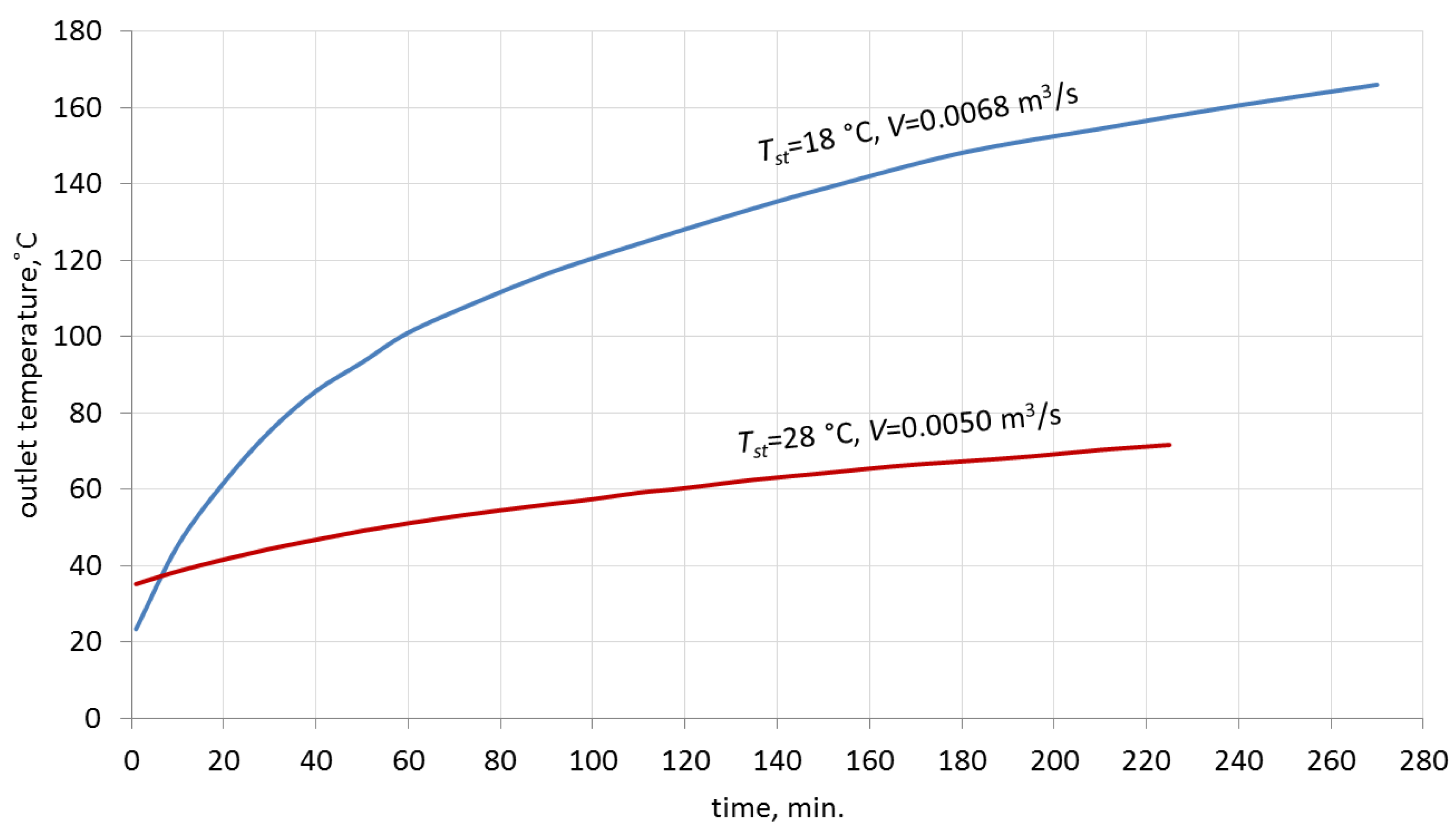 Materials 10 00940 g005