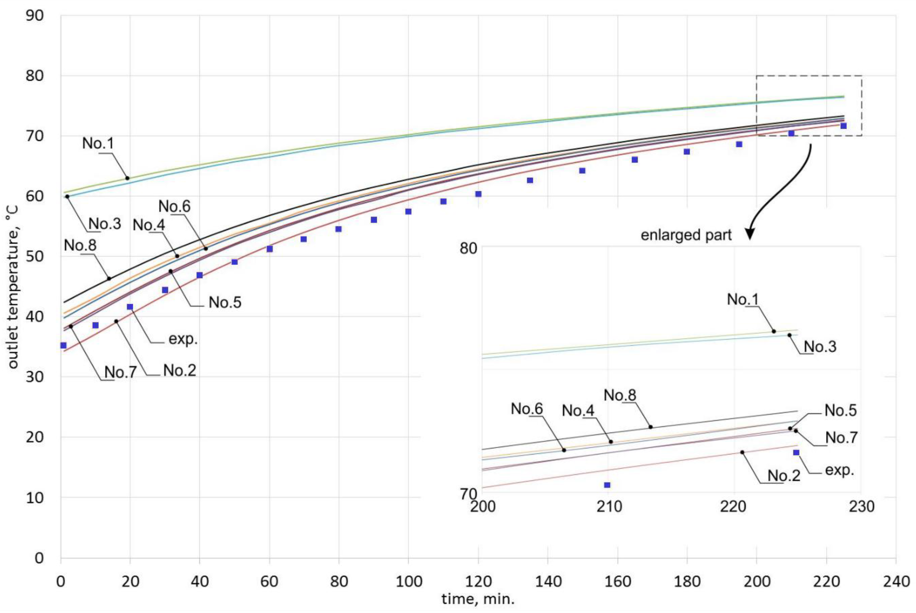 Materials 10 00940 g006