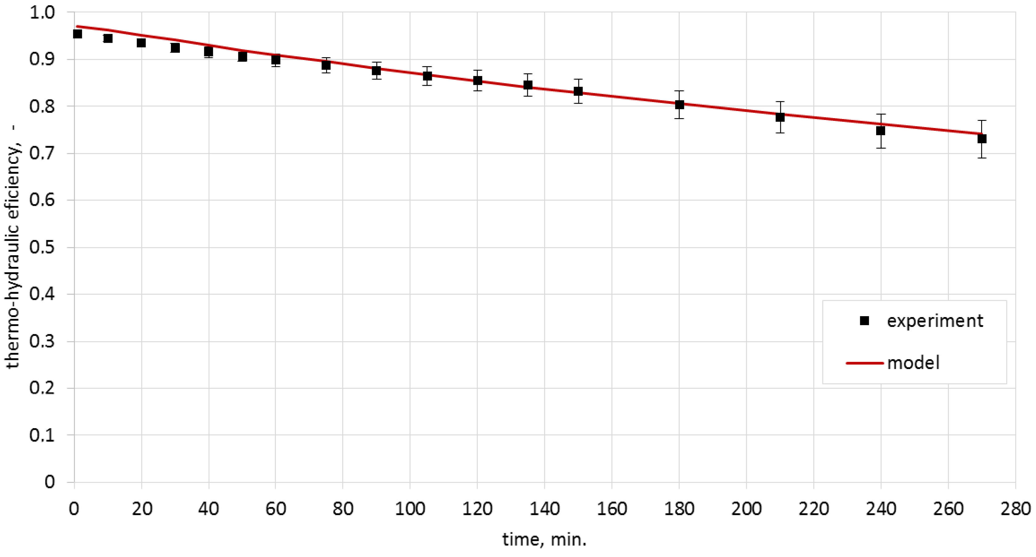 Materials 10 00940 g009
