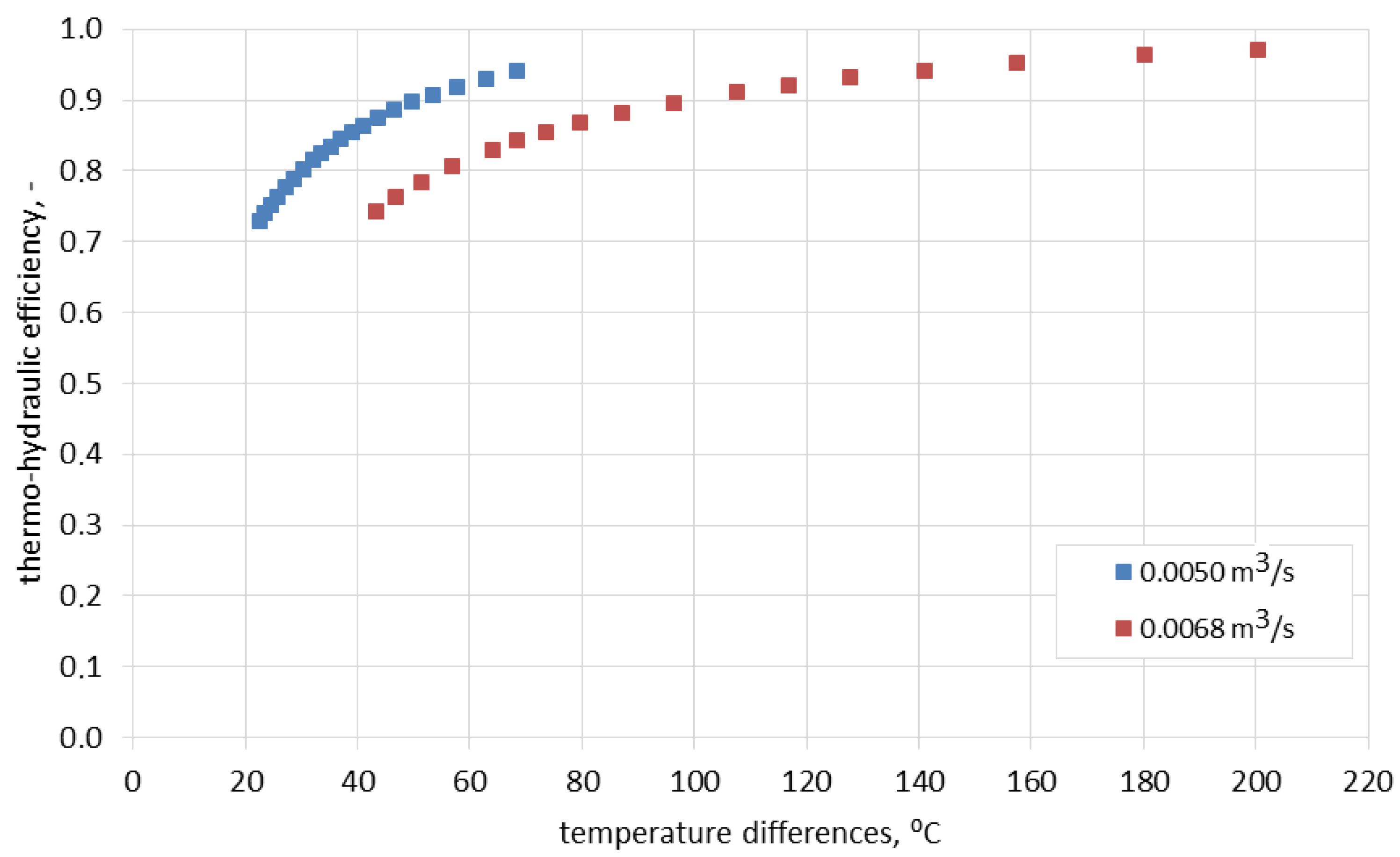 Materials 10 00940 g010