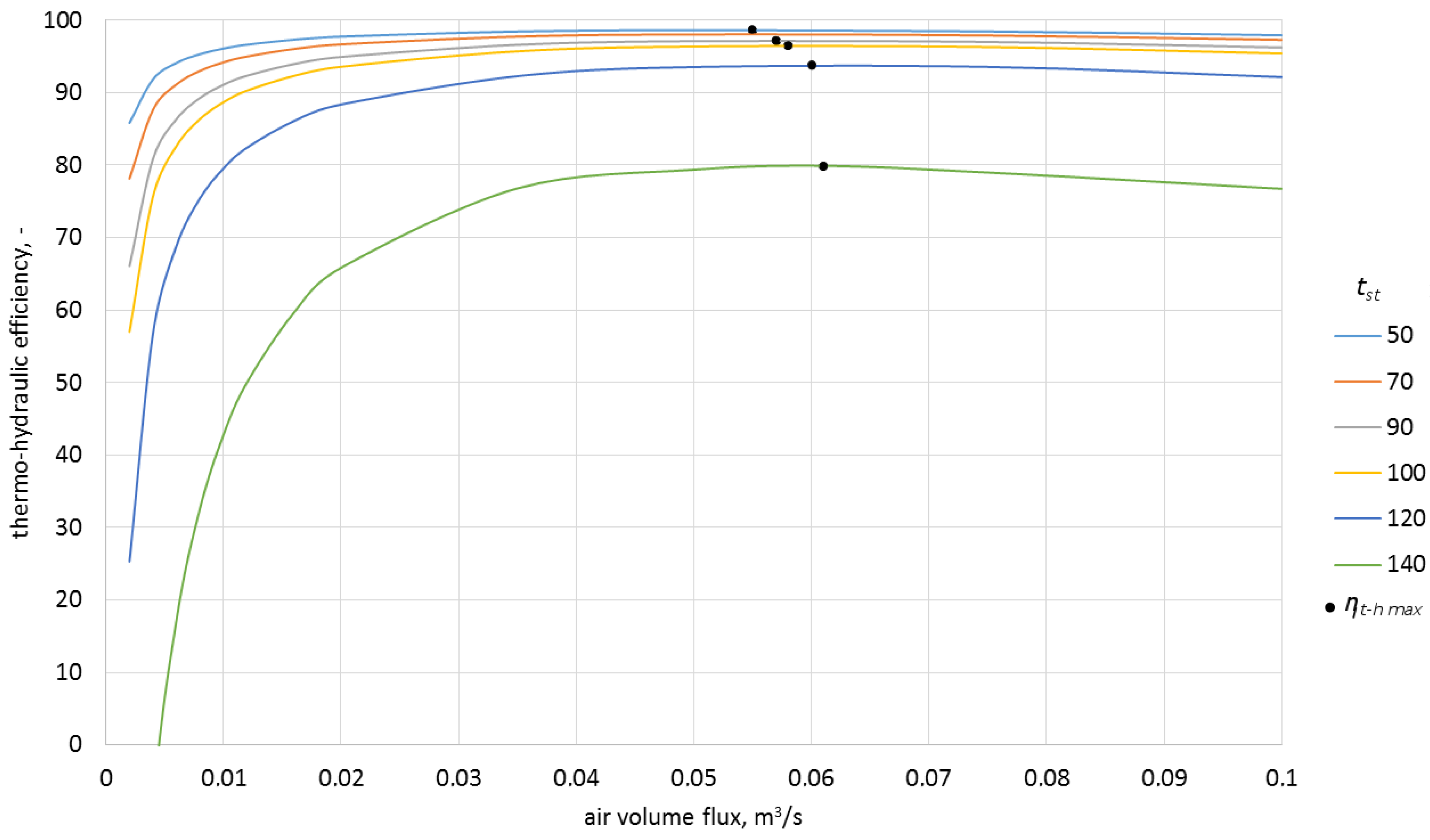 Materials 10 00940 g012