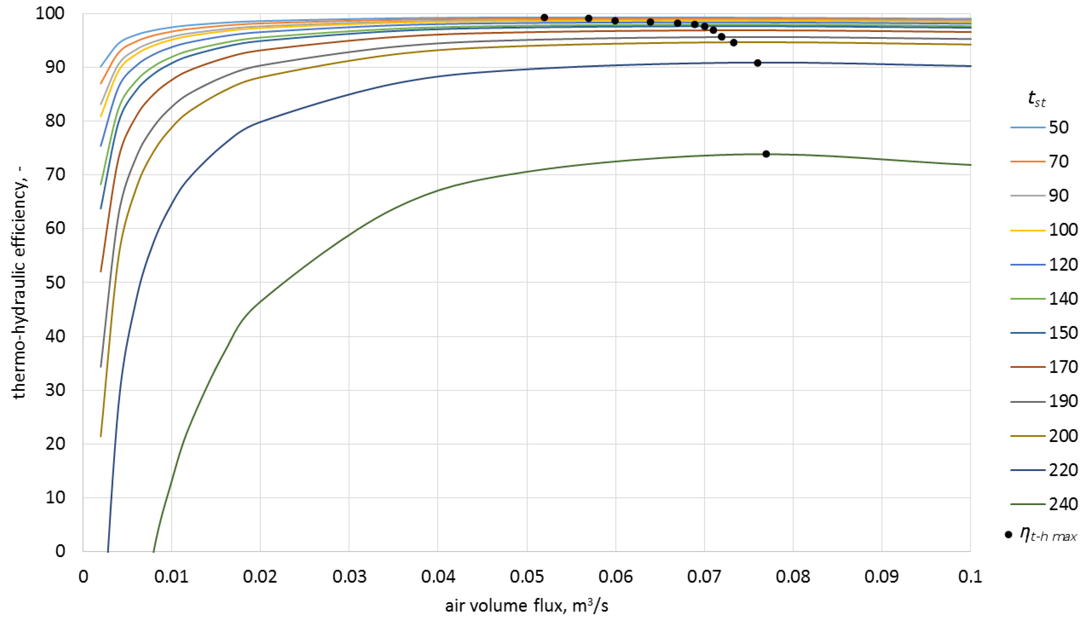 Materials 10 00940 g014