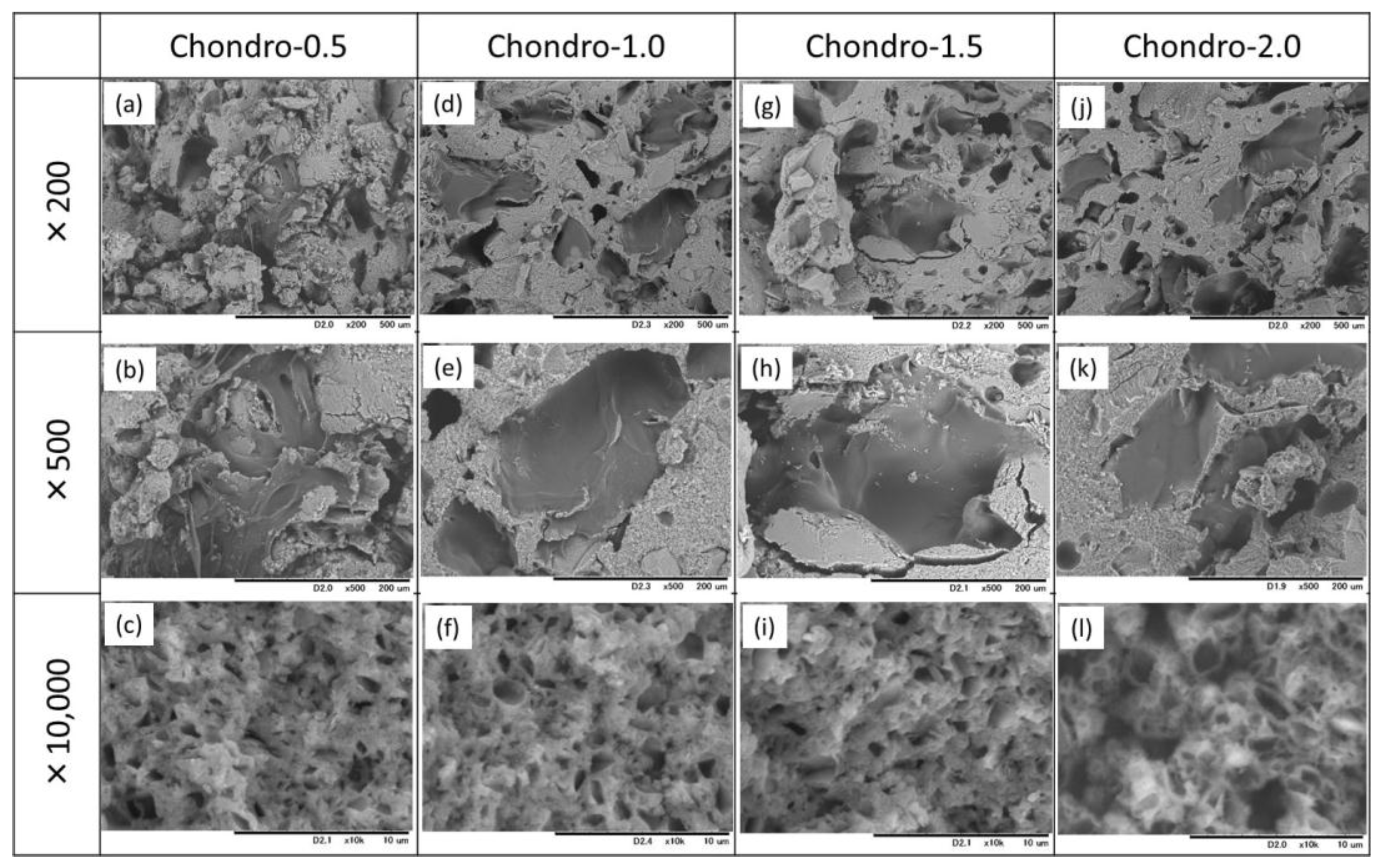 Materials 10 00941 g007 550