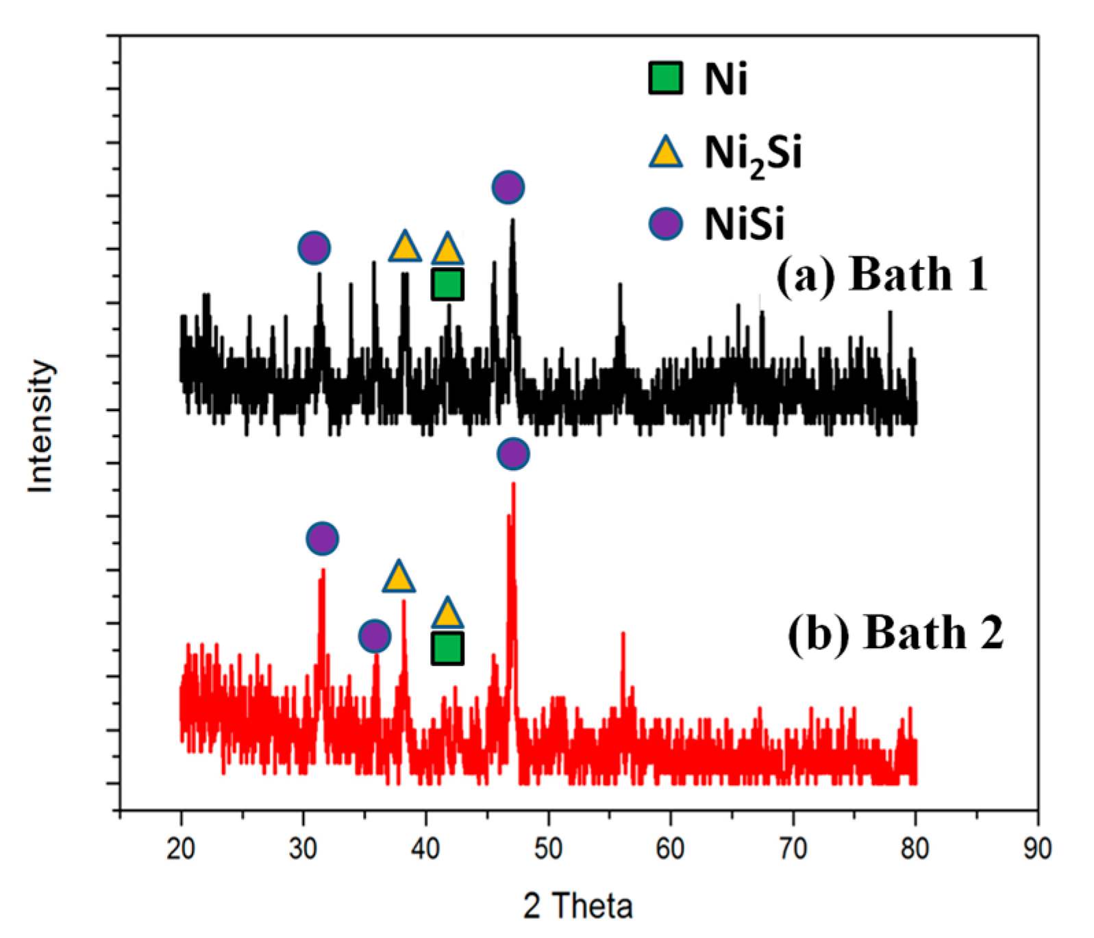 Materials 10 00942 g008 550