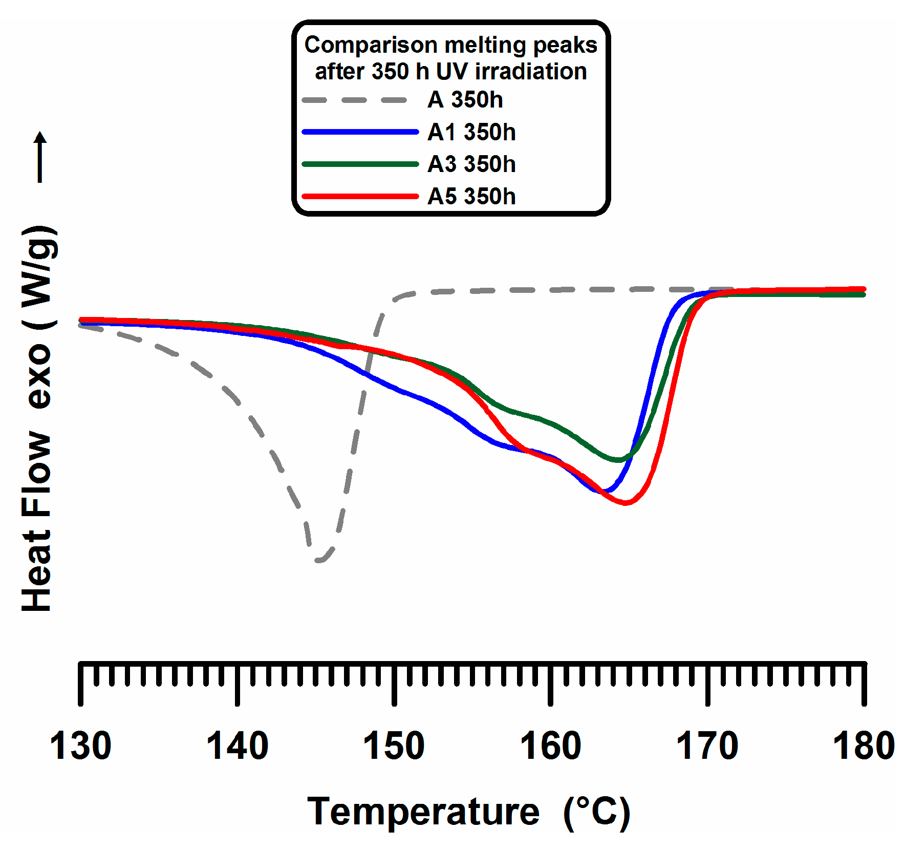 Materials 10 00943 g008 550