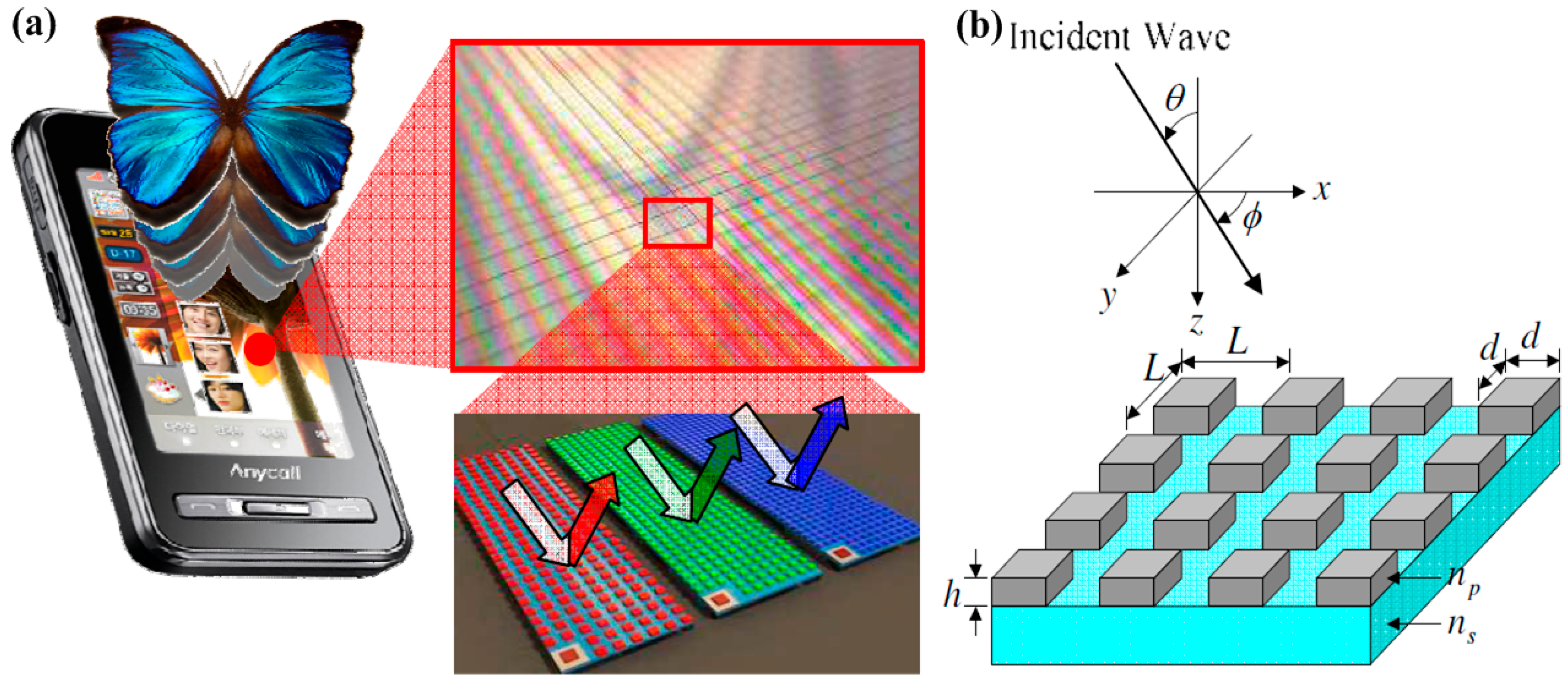 Materials 10 00944 g002 Materials 10 00944 g002