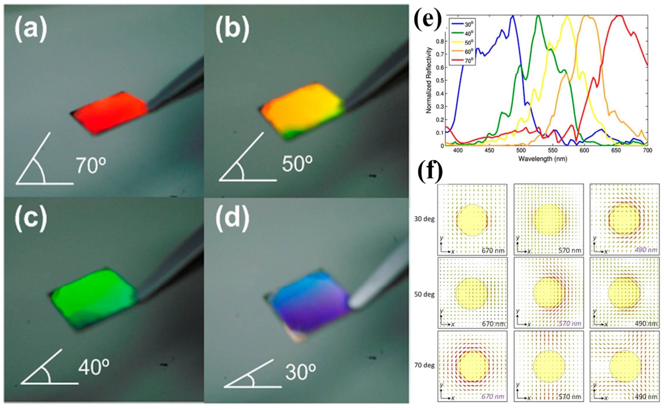 Materials 10 00944 g006 Materials 10 00944 g006