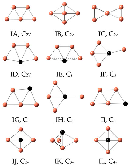 Exploration of the Structural, Electronic and Tunable