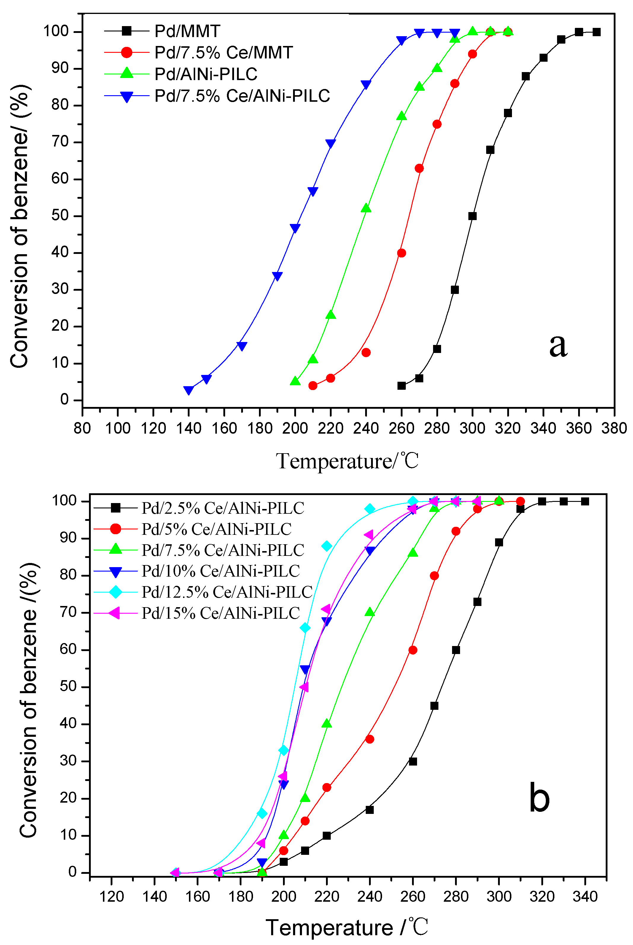 Materials 10 00949 g001