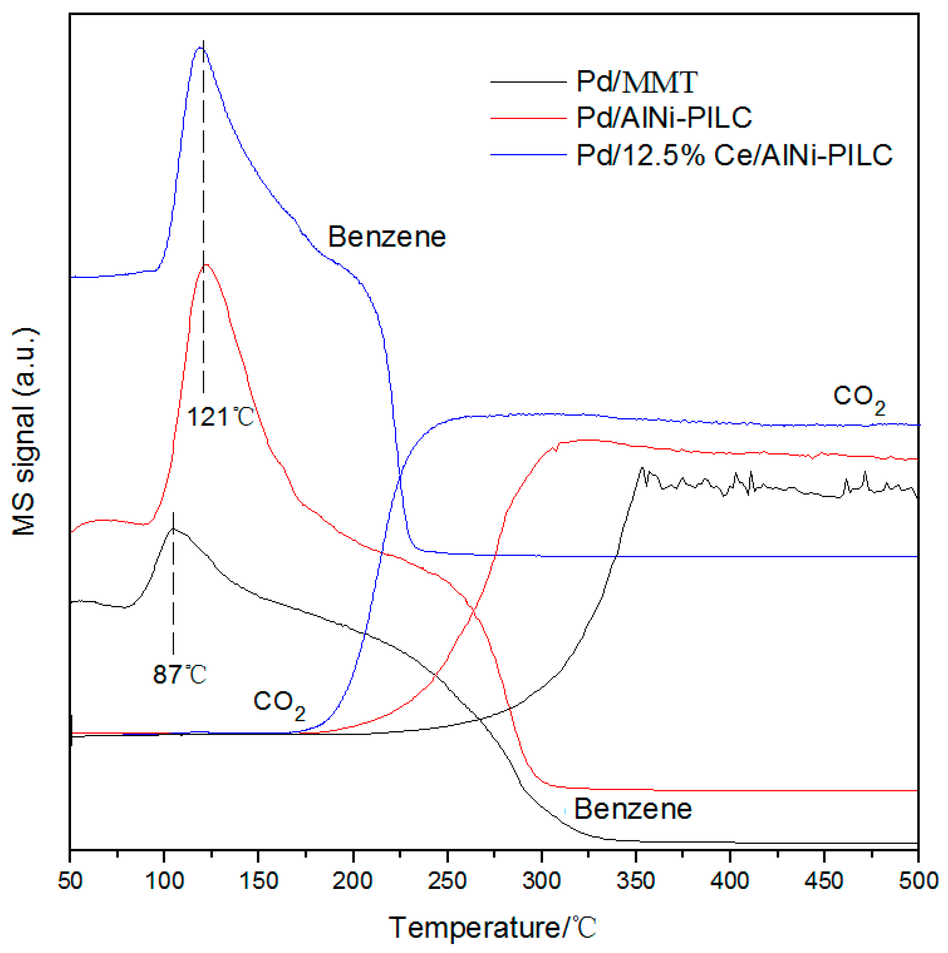 Materials 10 00949 g008