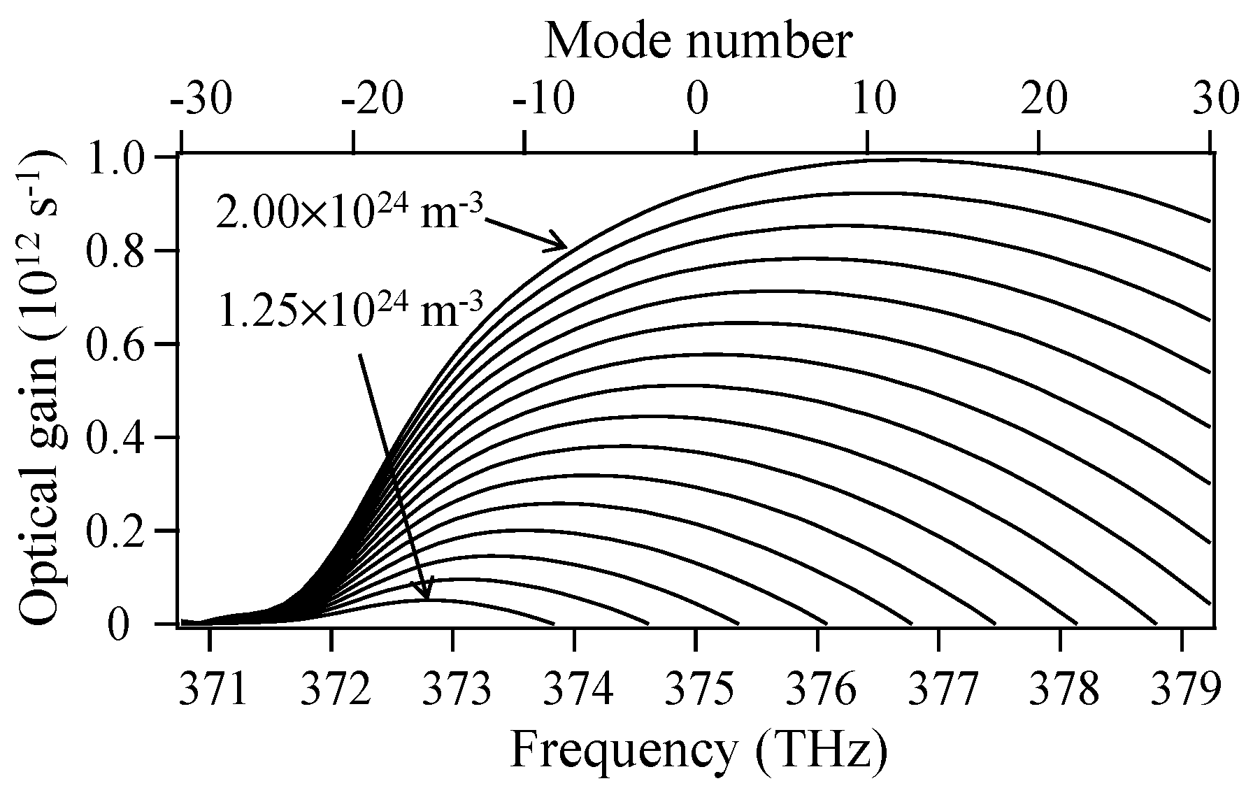 Materials 10 00950 g001