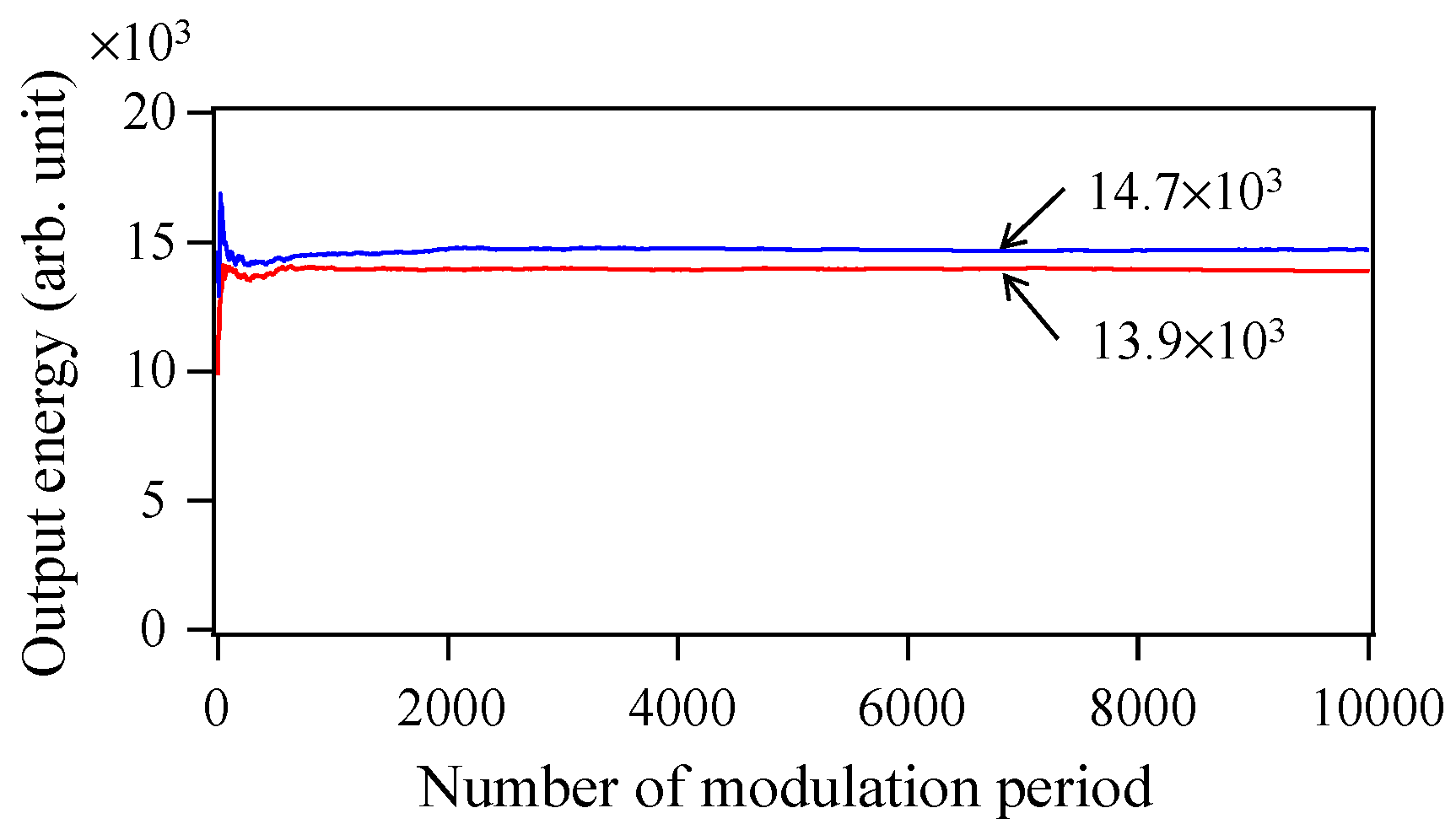 Materials 10 00950 g013
