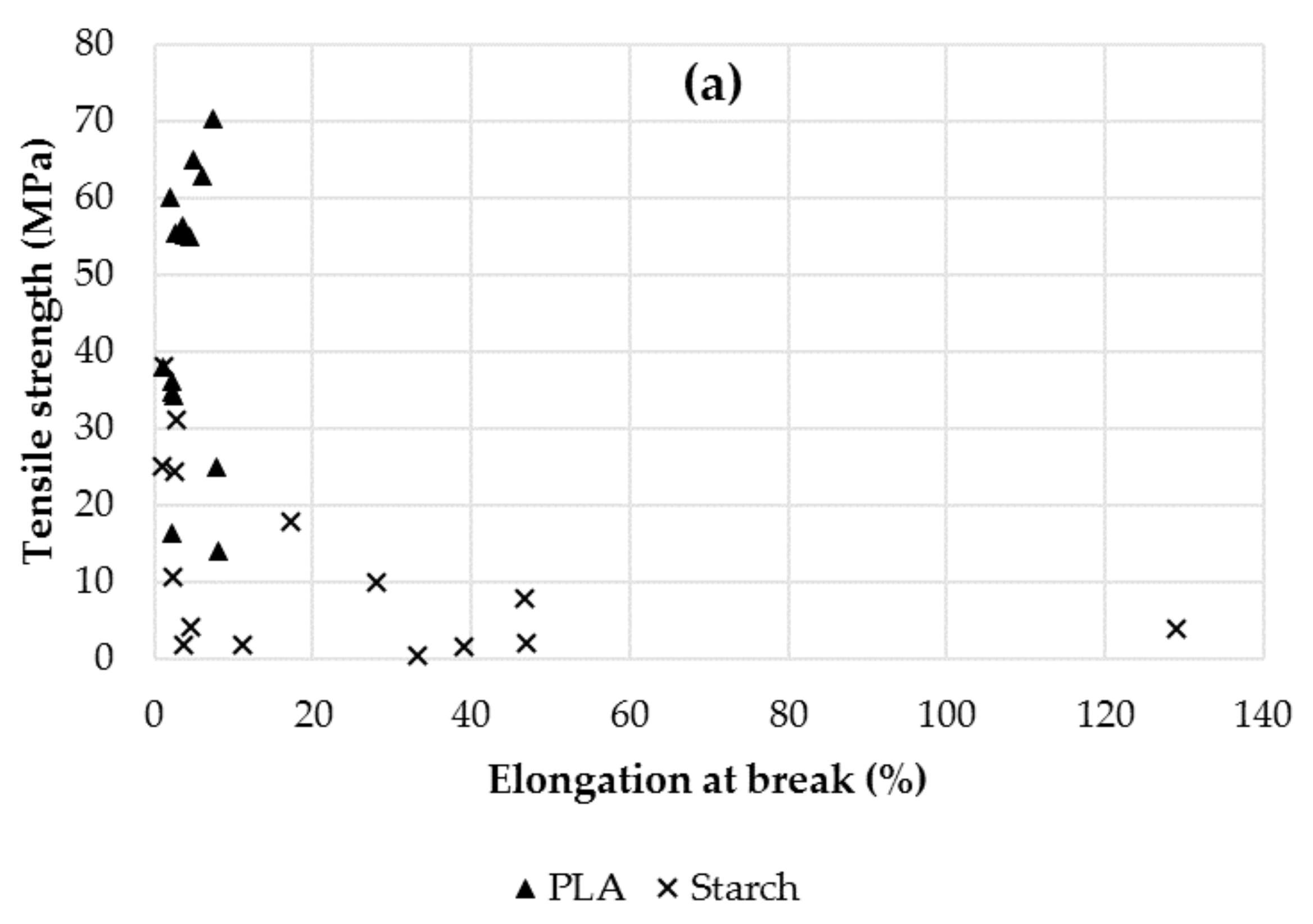 Materials 10 00952 g005a Materials 10 00952 g005a