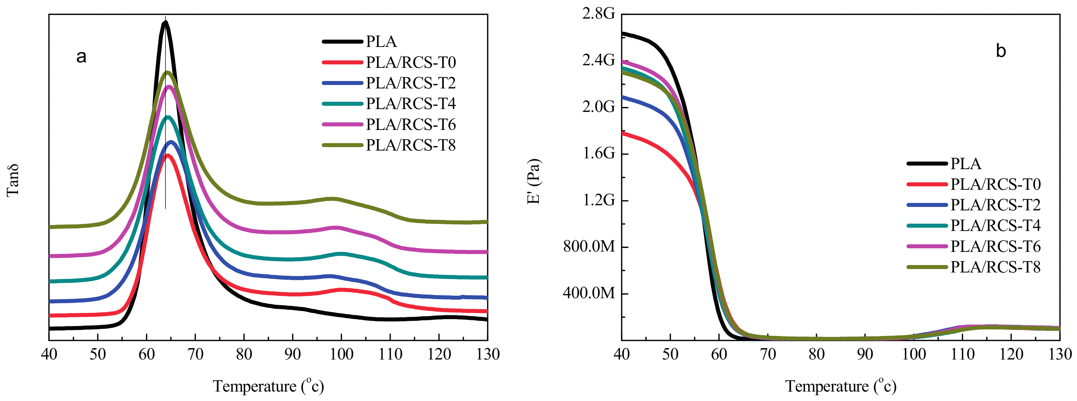 Materials 10 00957 g006