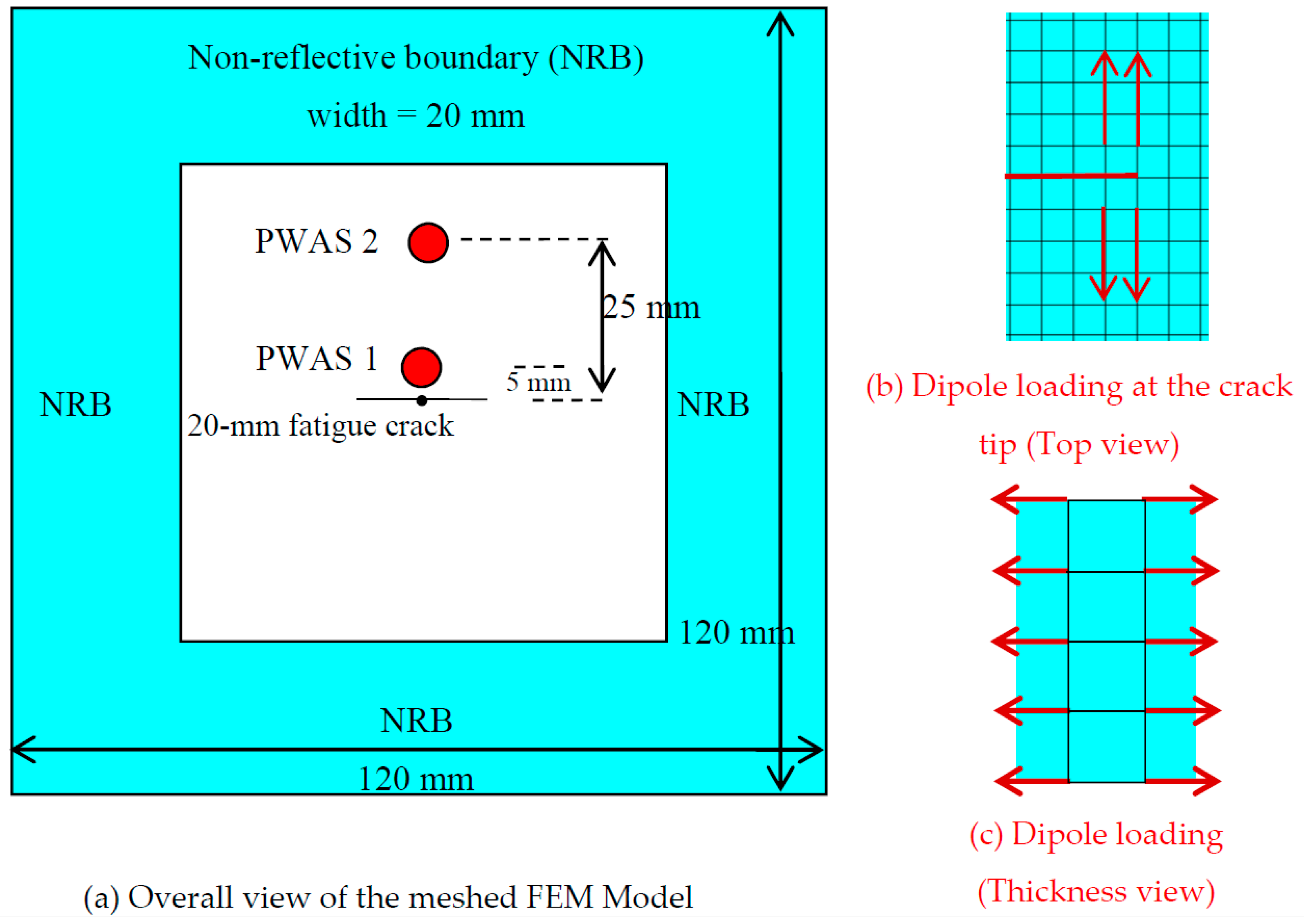 Materials 10 00962 g002