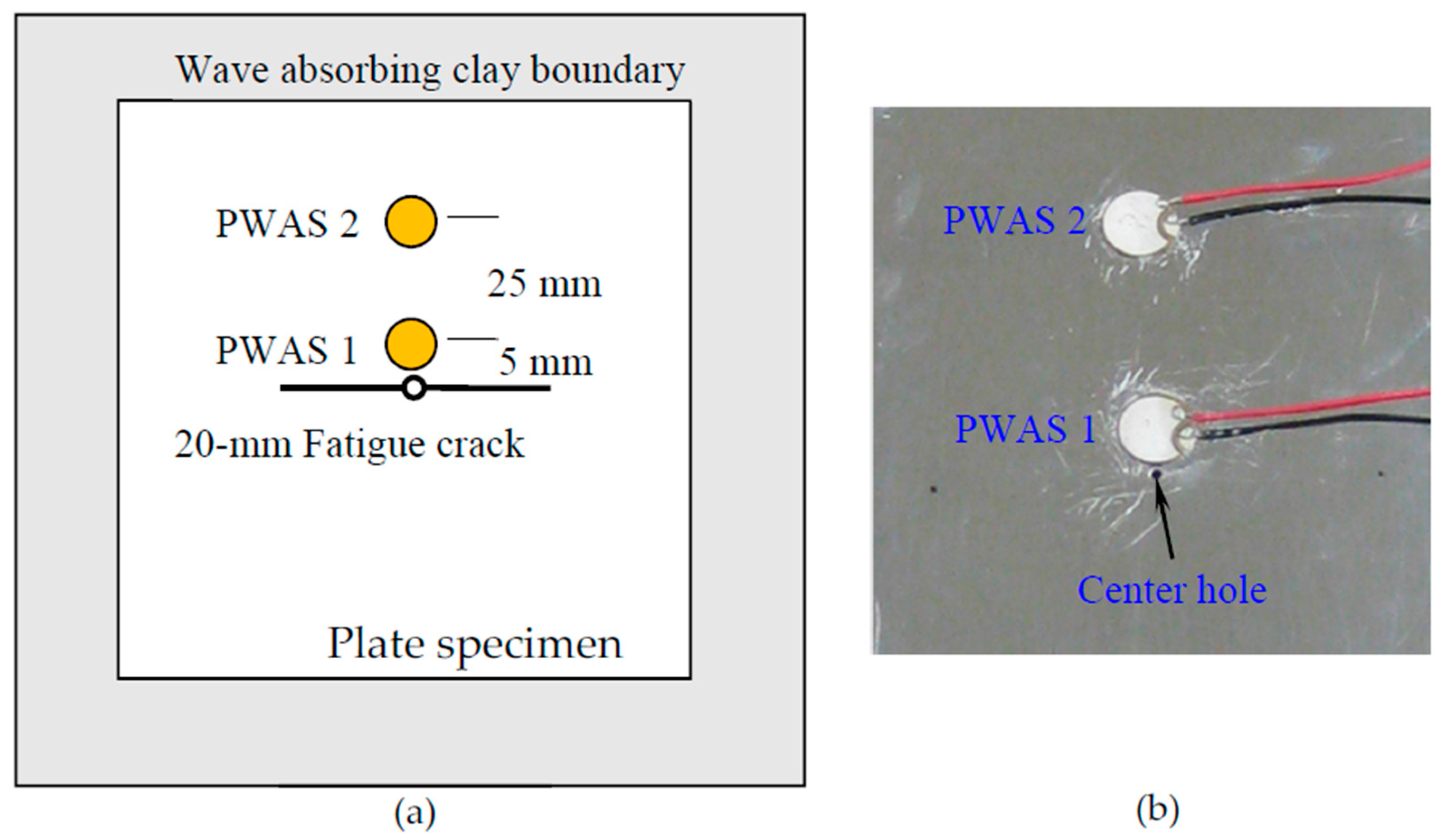Materials 10 00962 g009