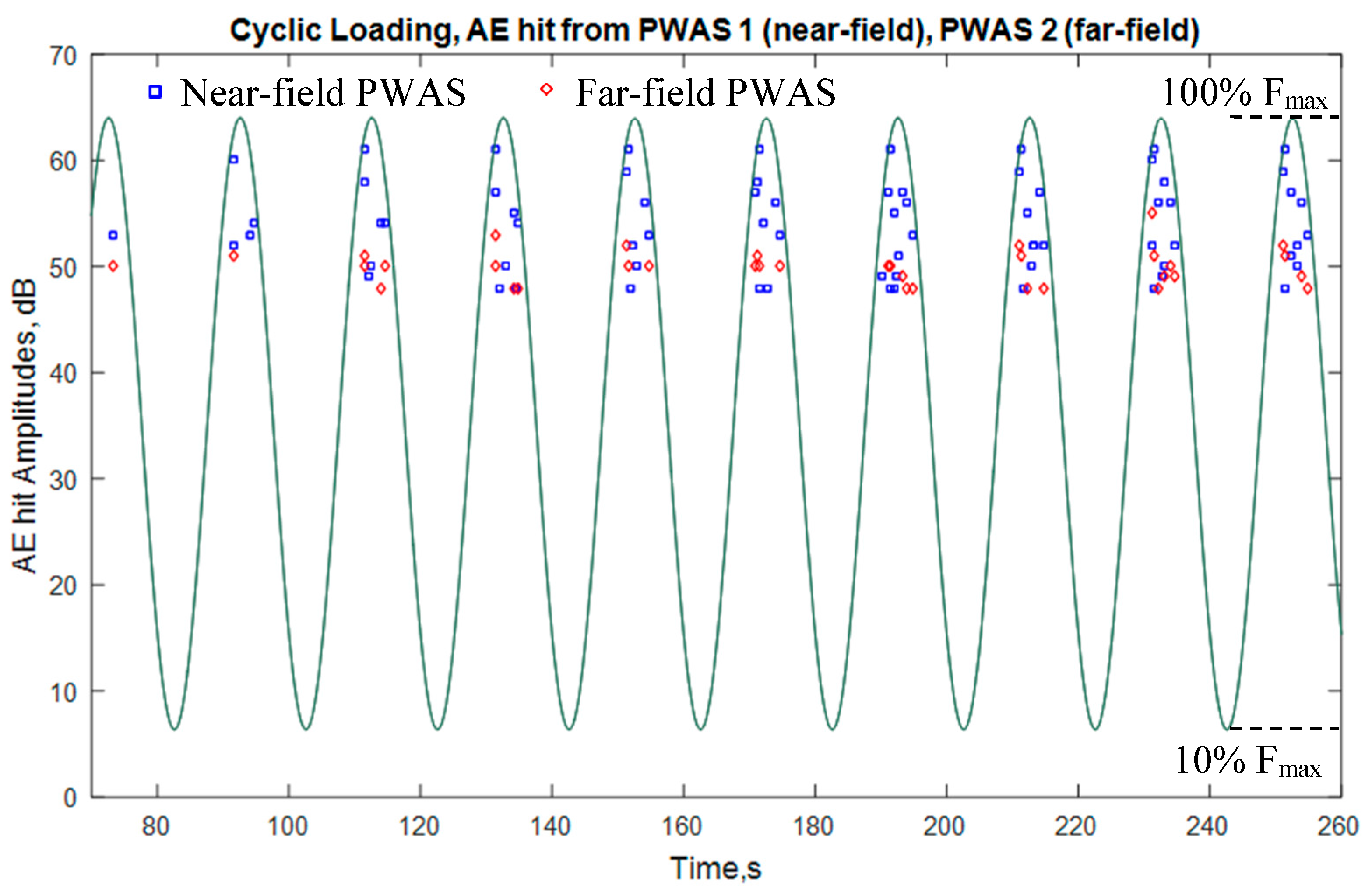 Materials 10 00962 g011
